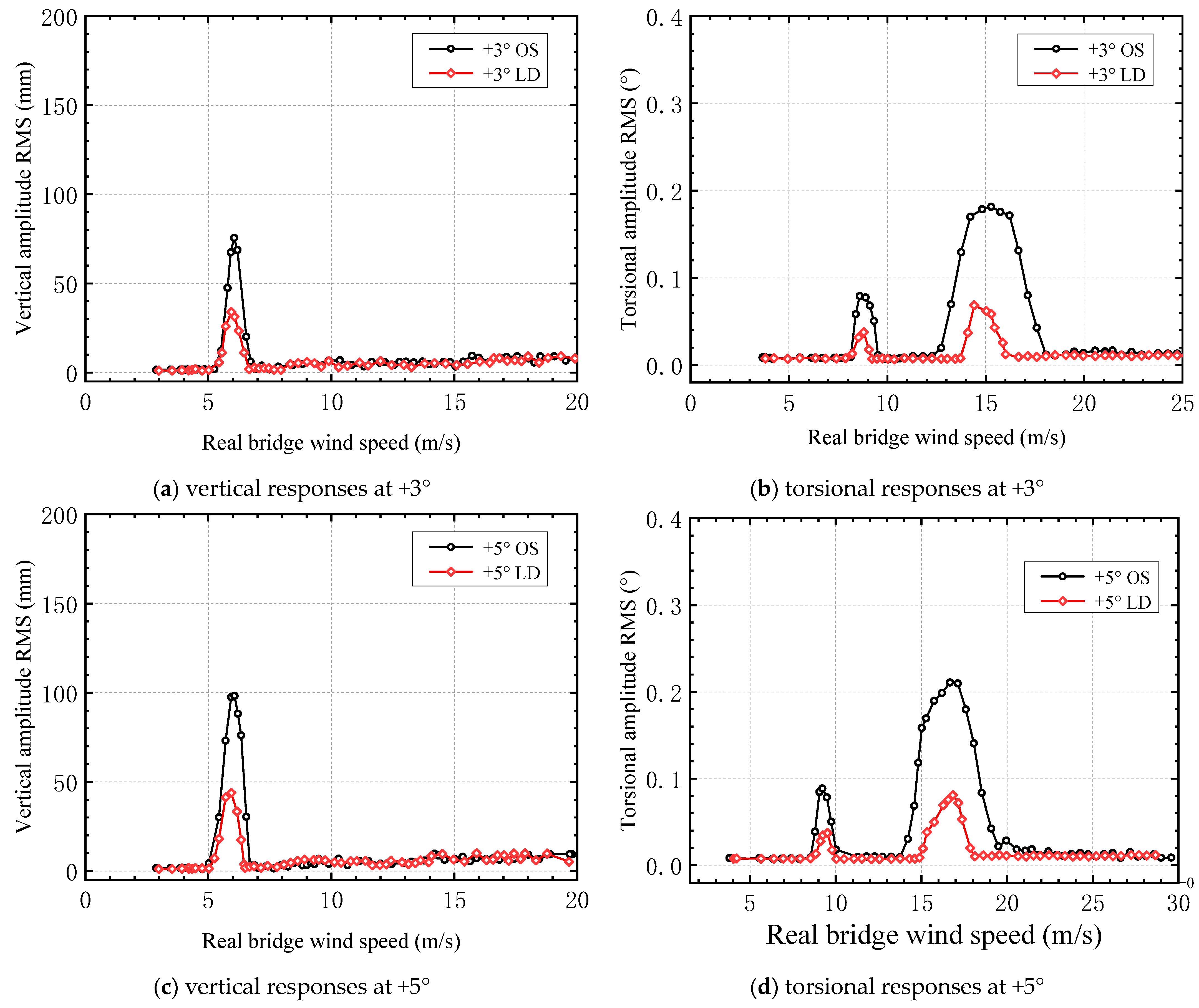 Applsci 13 09764 g014