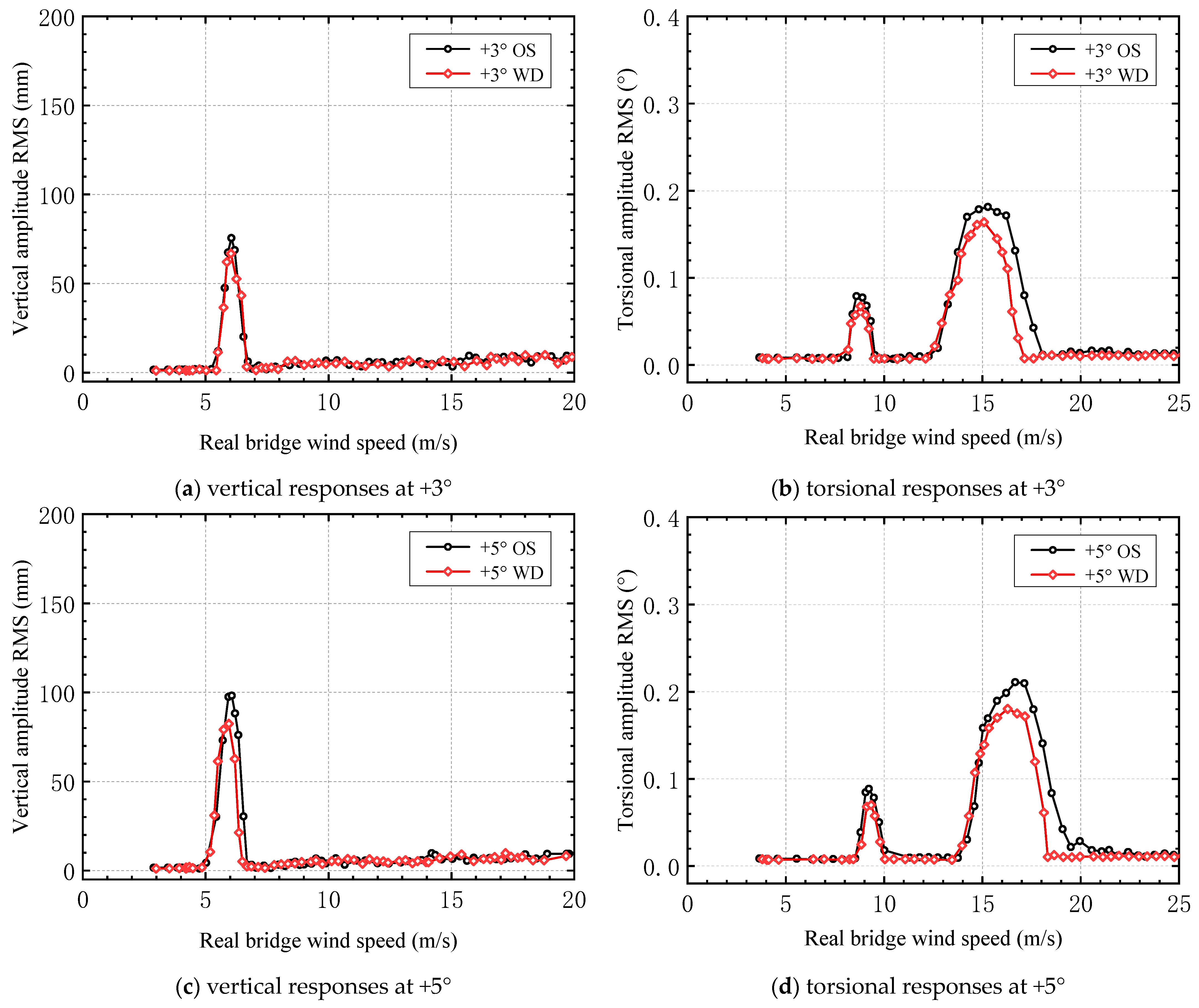 Applsci 13 09764 g018