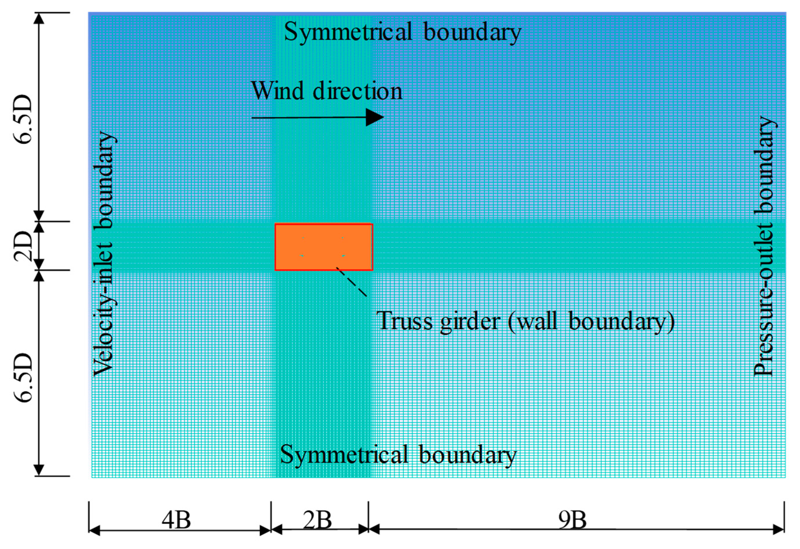 Applsci 13 09764 g021