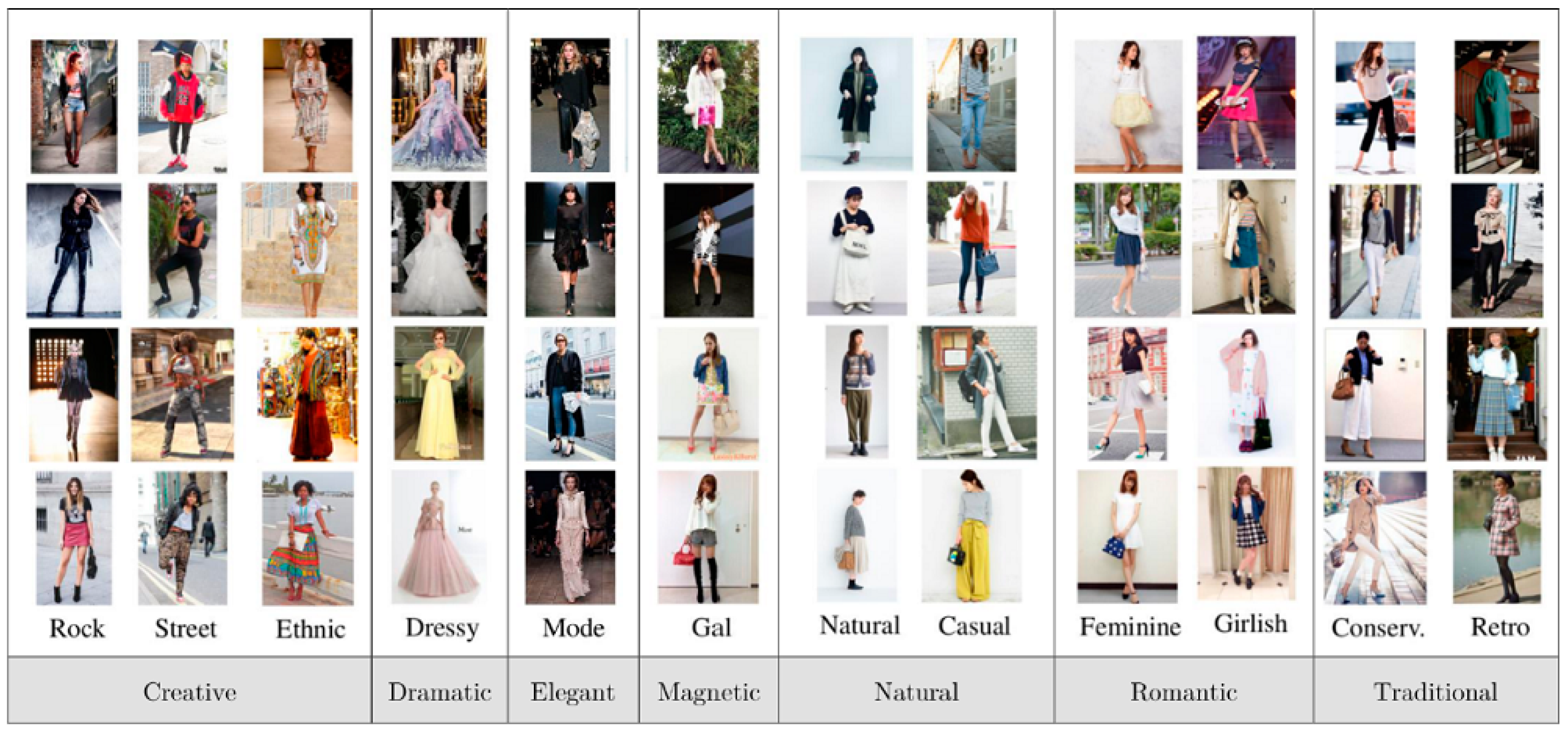 Applsci 13 09765 g003