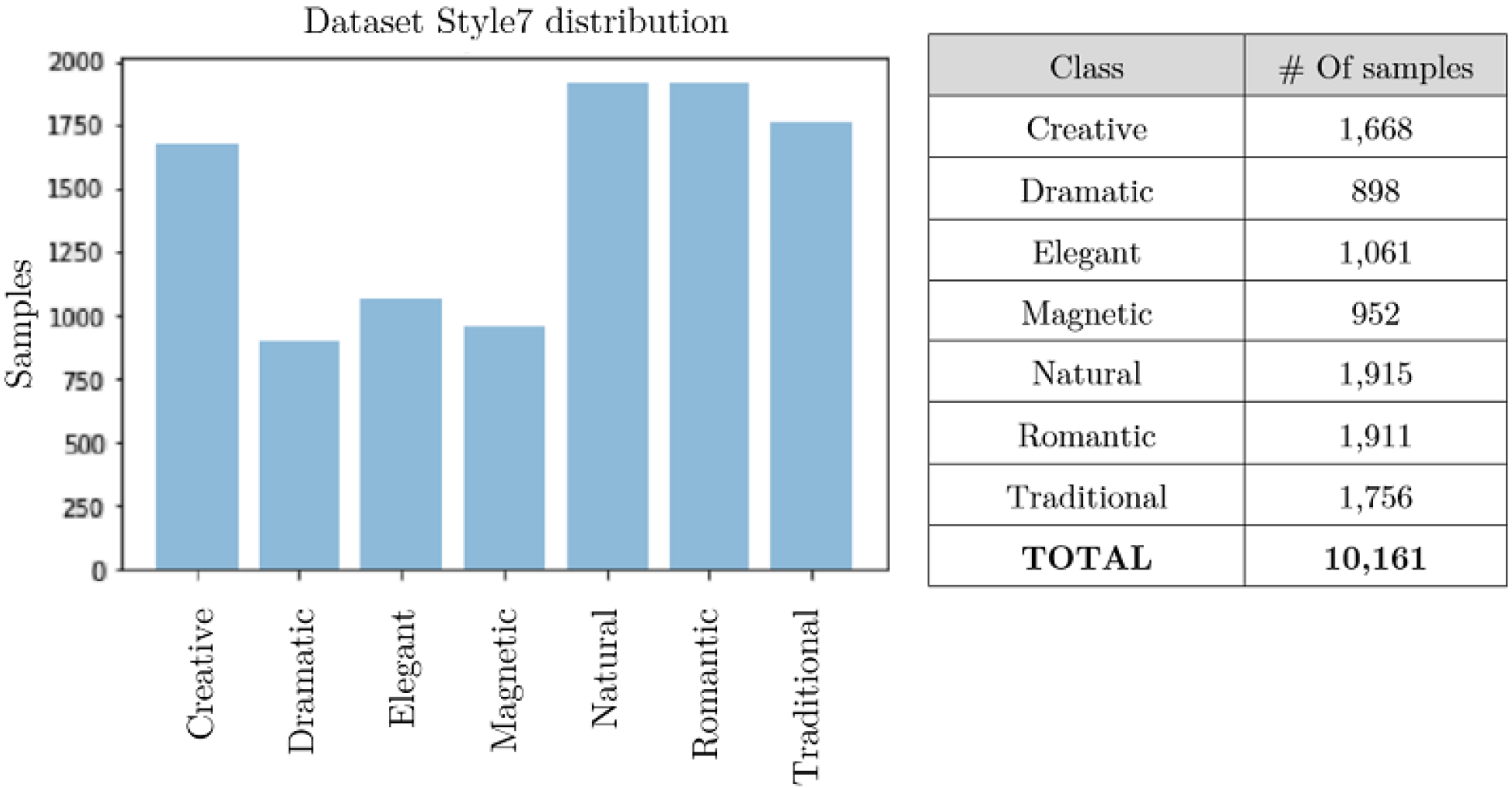 Applsci 13 09765 g004