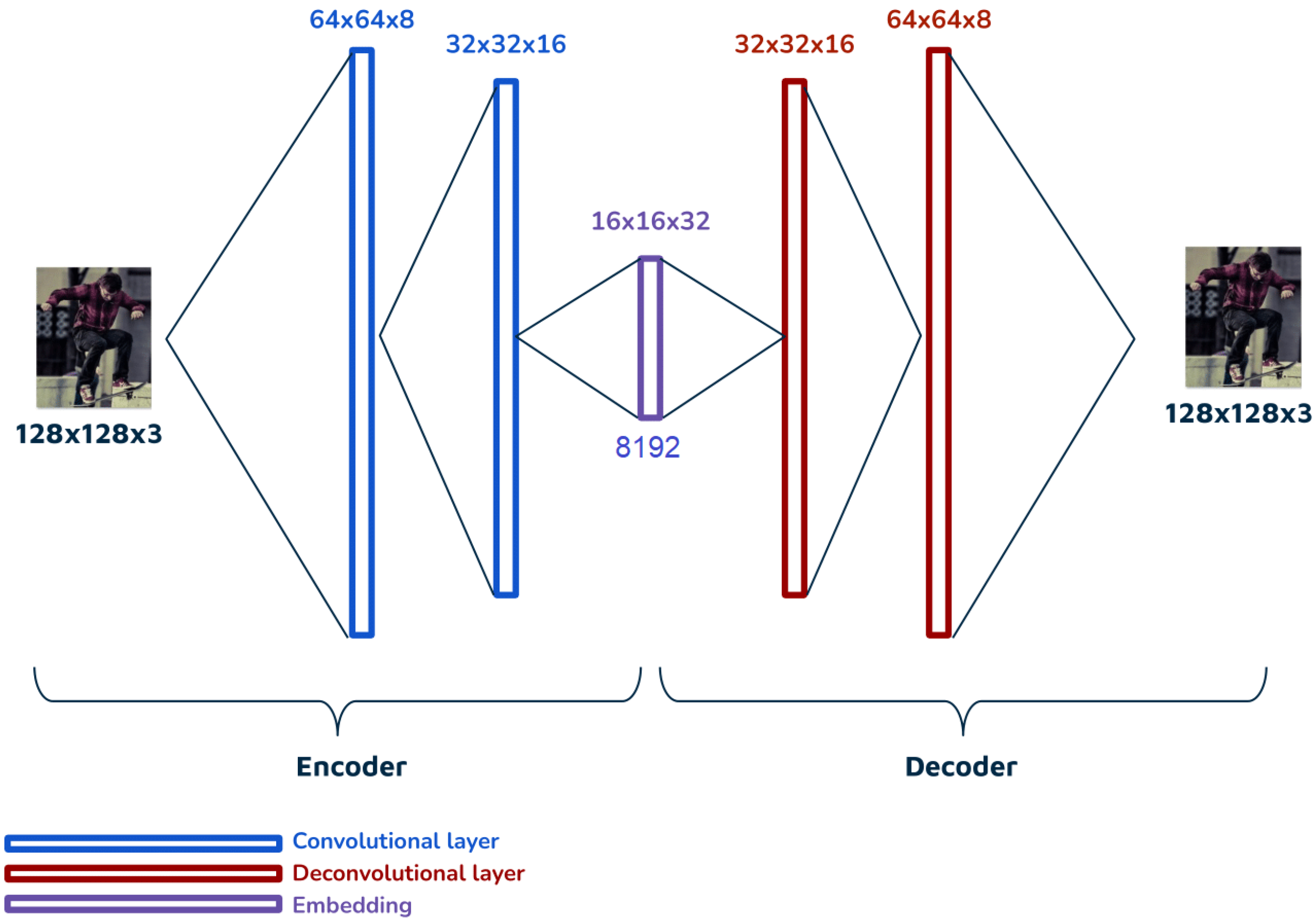 Applsci 13 09765 g006