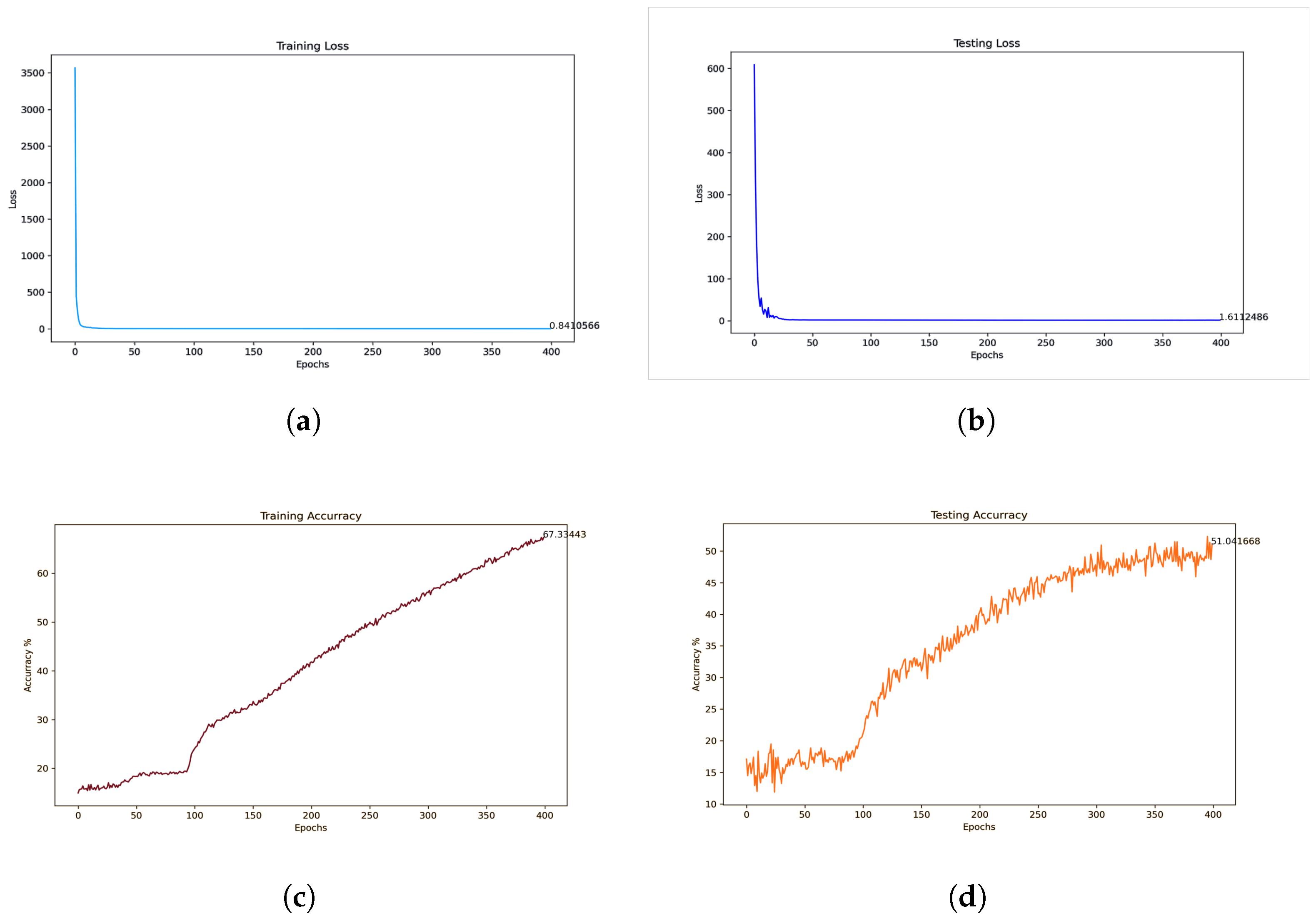 Applsci 13 09765 g012