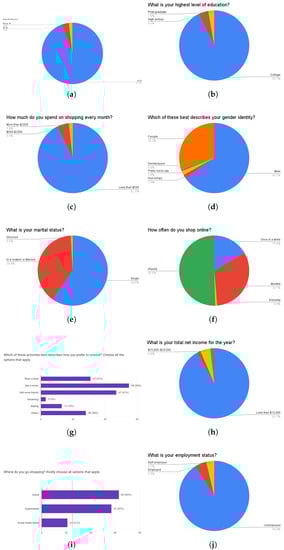 Applsci 13 09765 g0a1