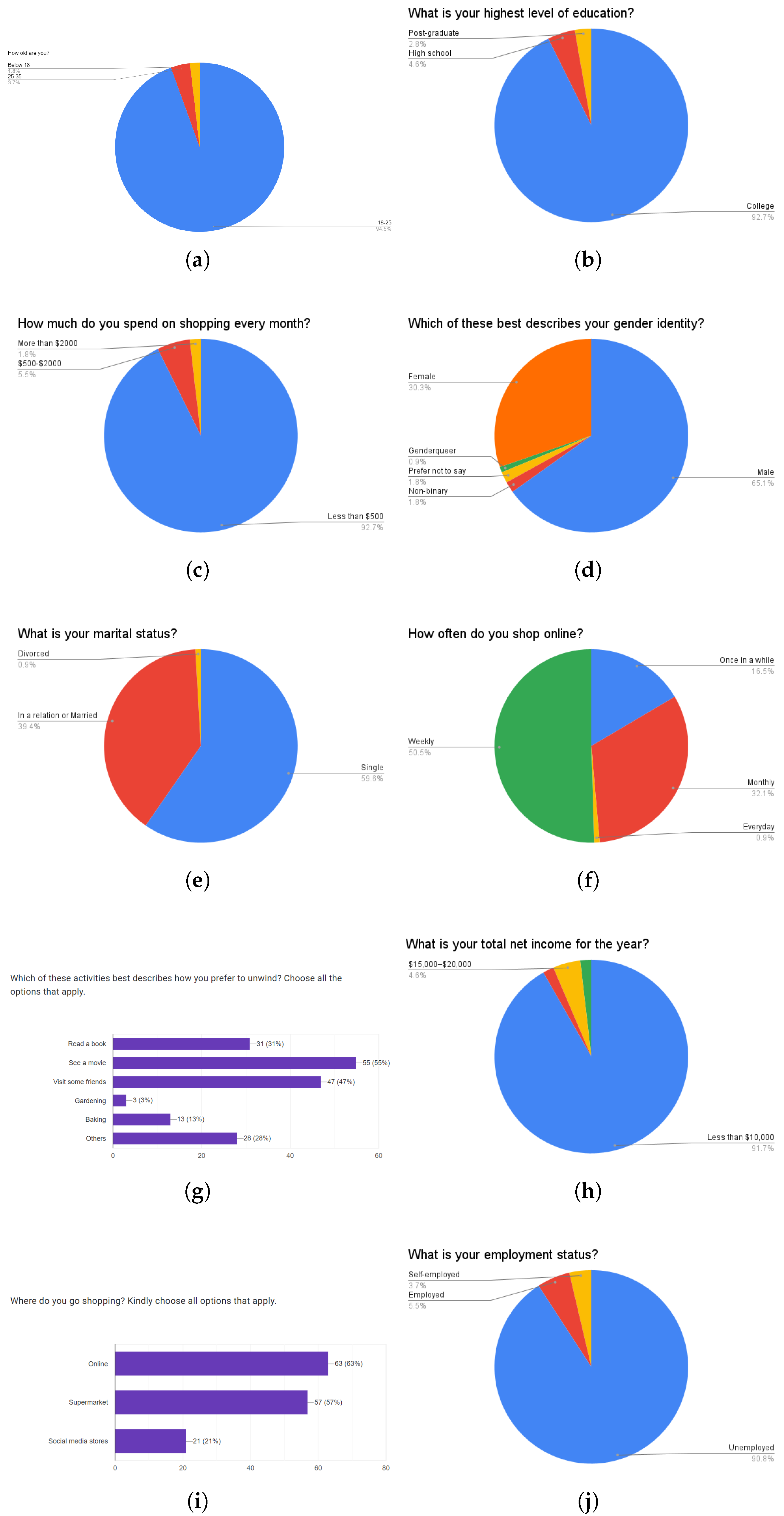 Applsci 13 09765 g0a1