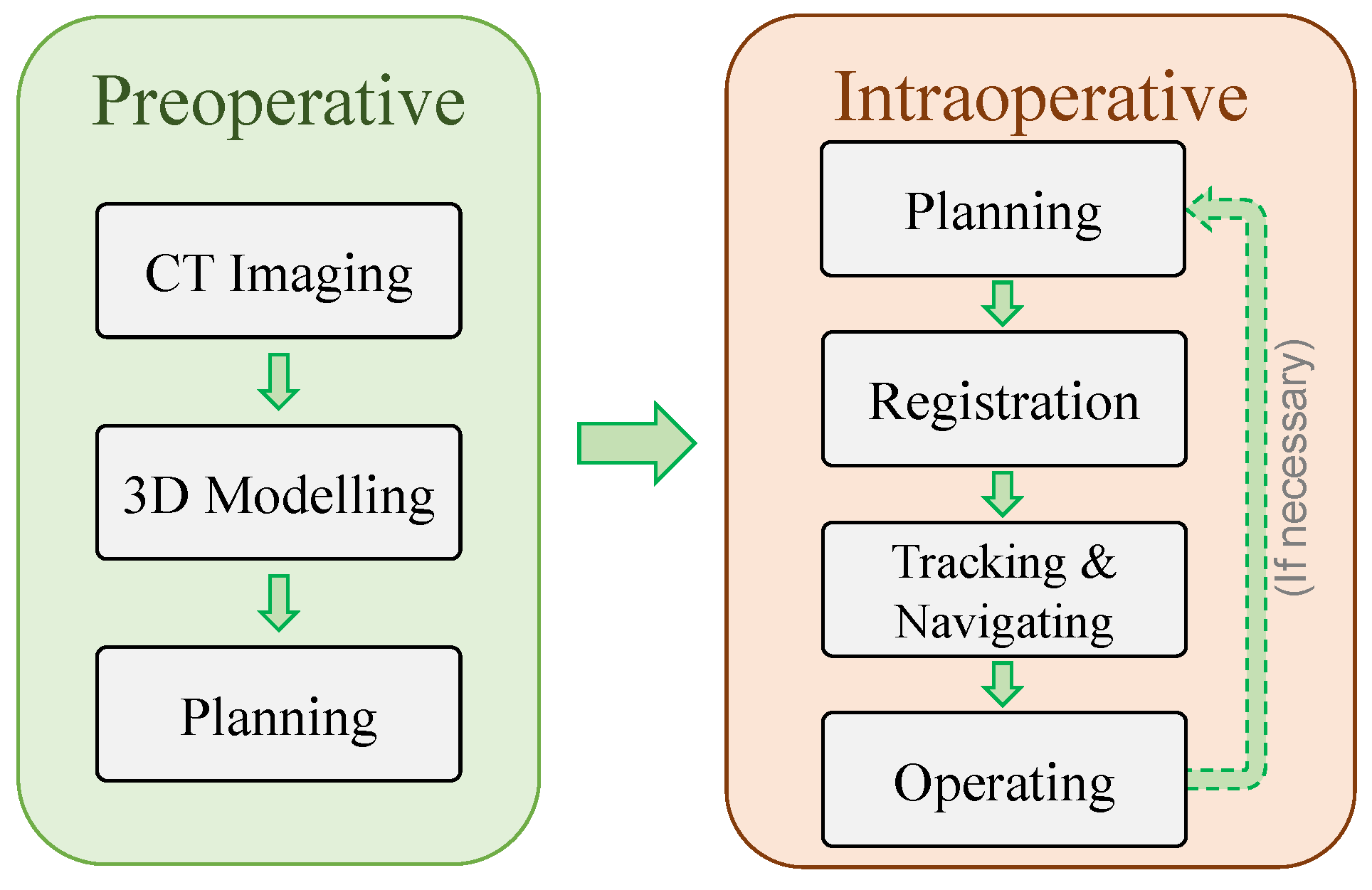 Applsci 13 09768 g002