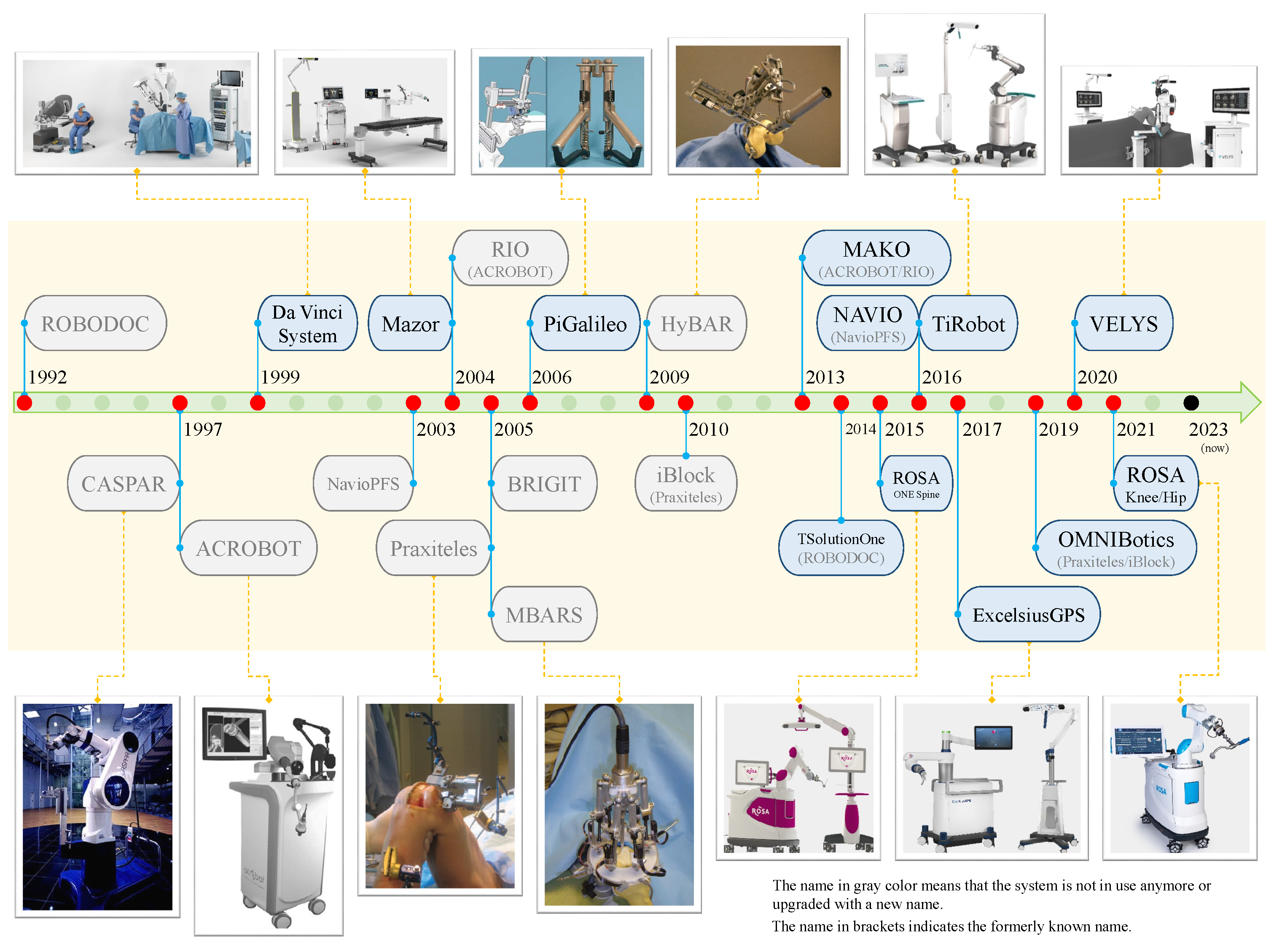 Applsci 13 09768 g014