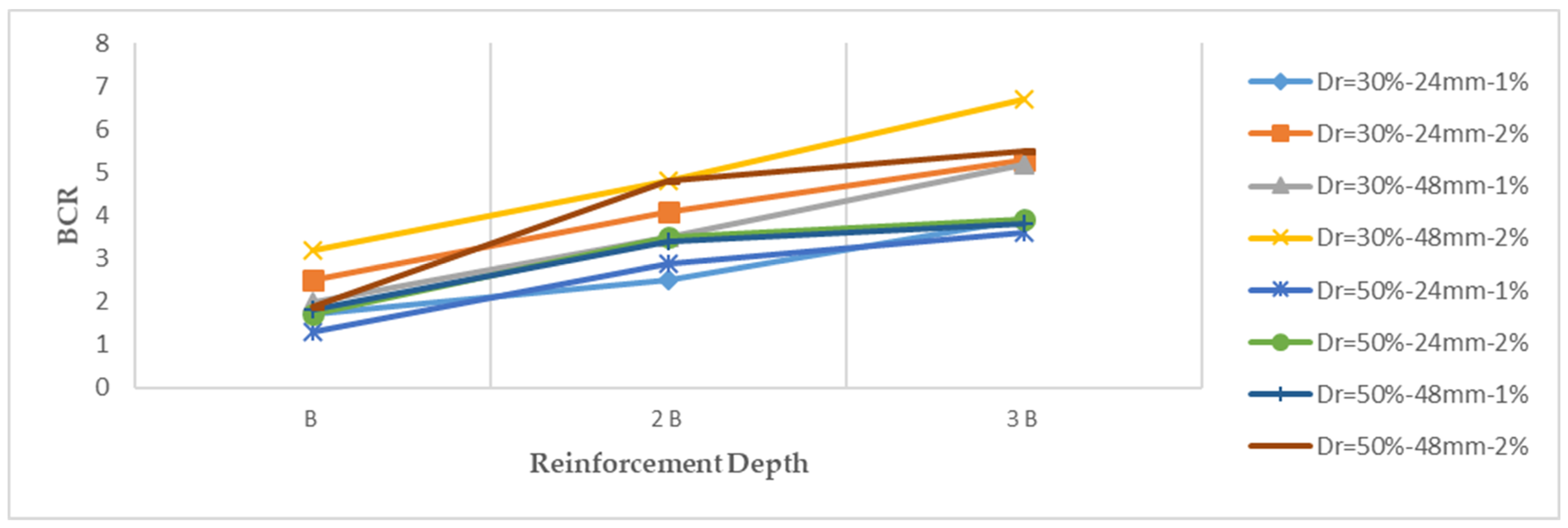 Applsci 13 09769 g006