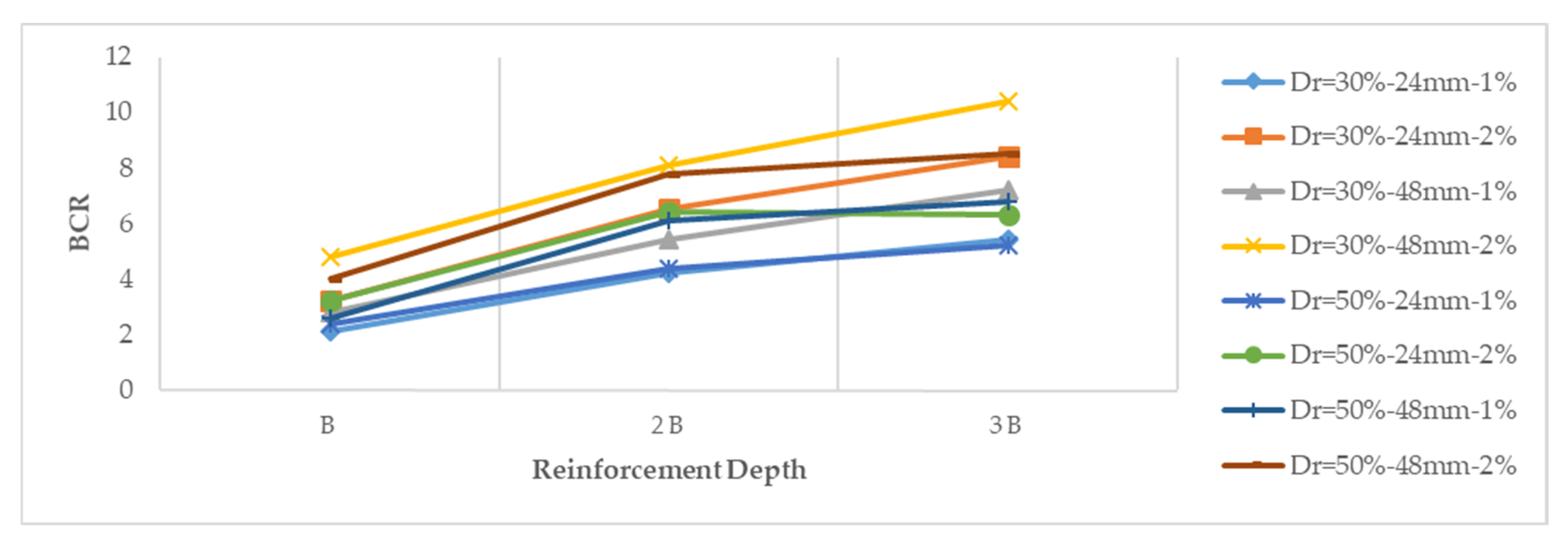 Applsci 13 09769 g008