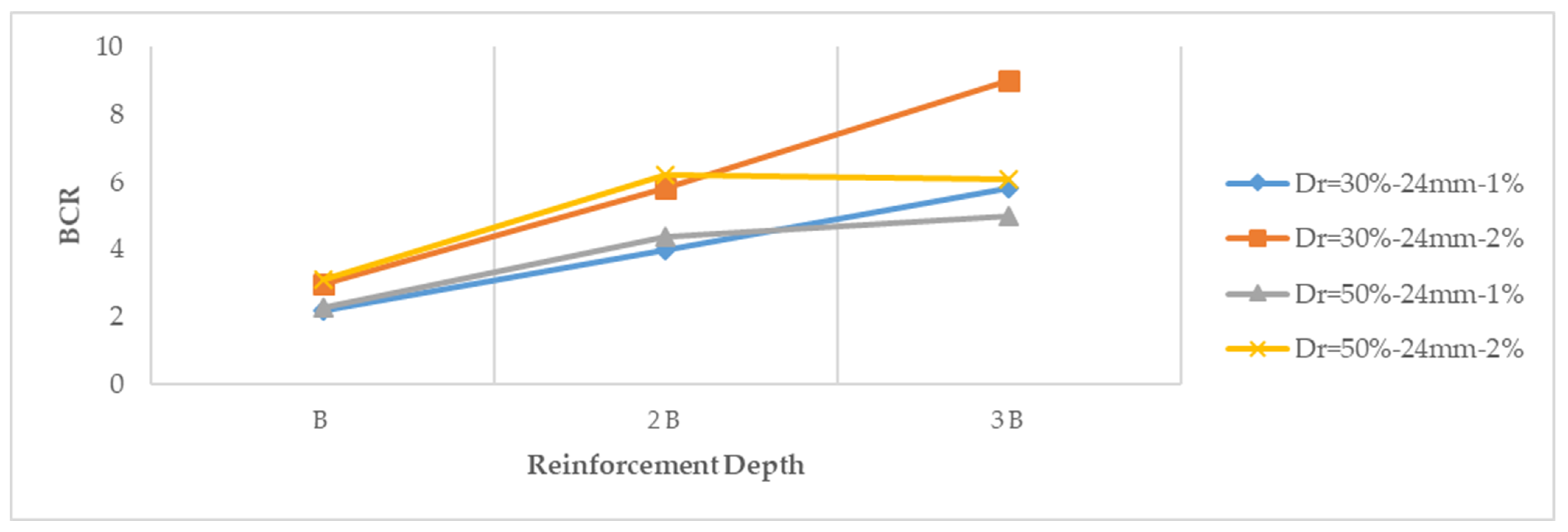 Applsci 13 09769 g016