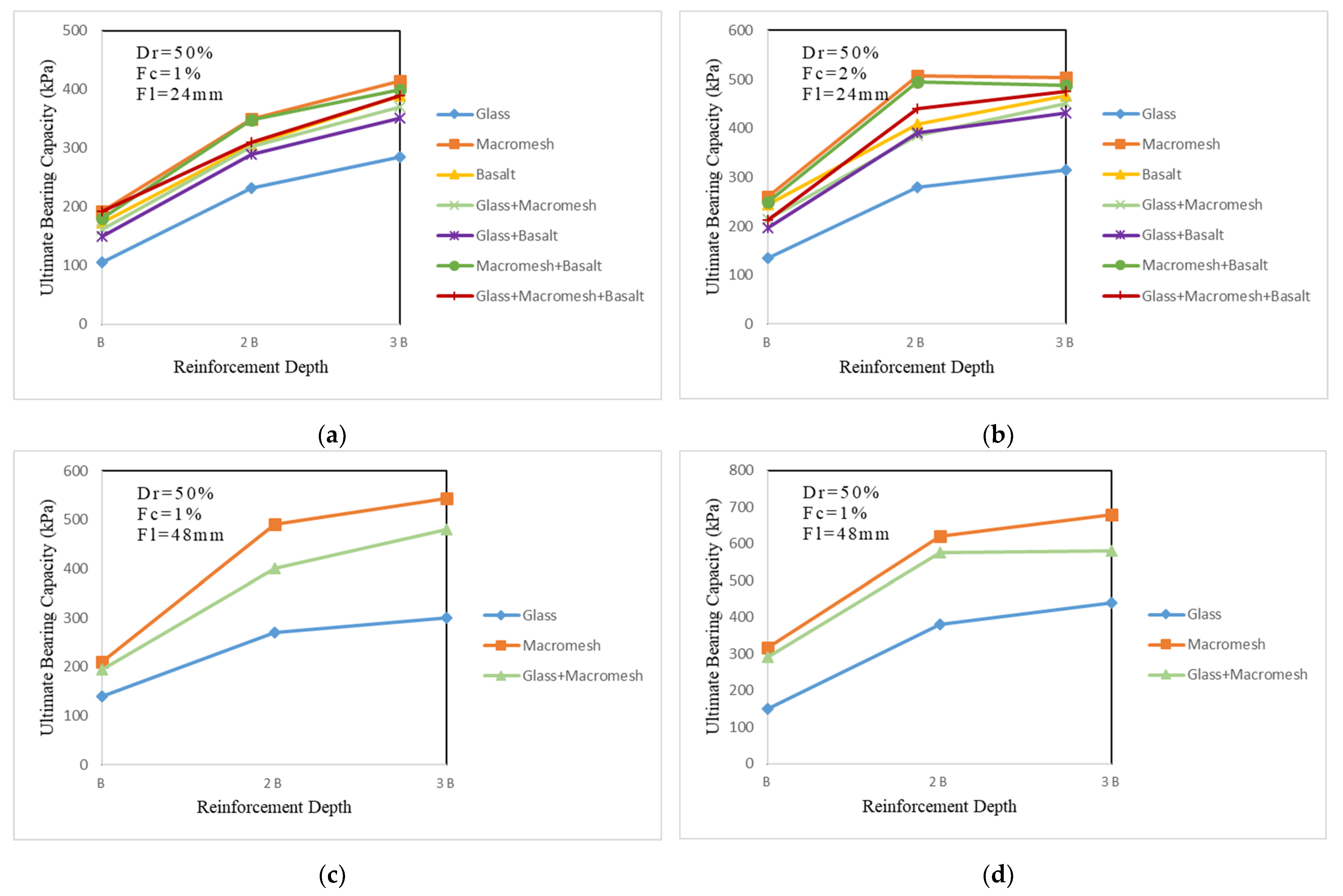Applsci 13 09769 g020