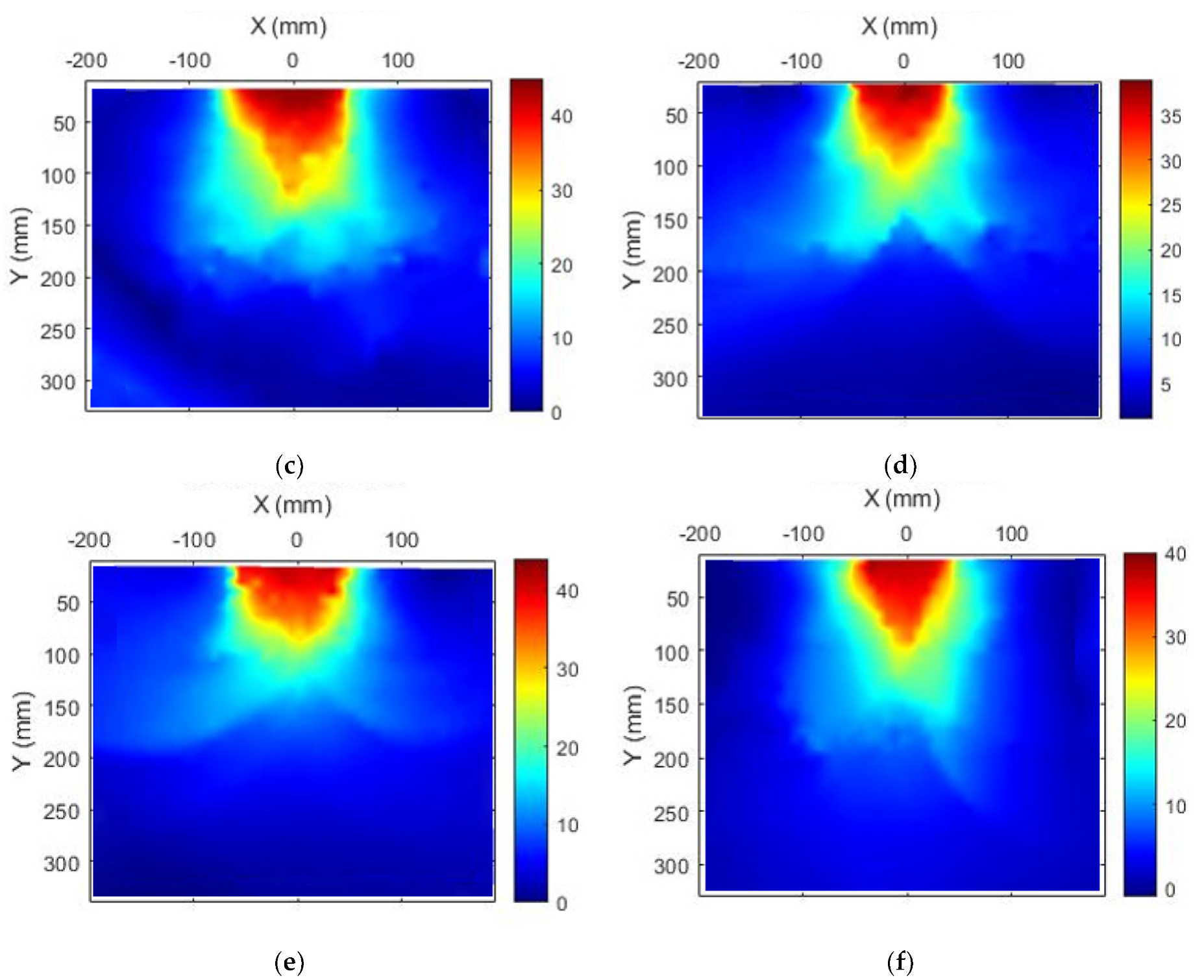 Applsci 13 09769 g021b