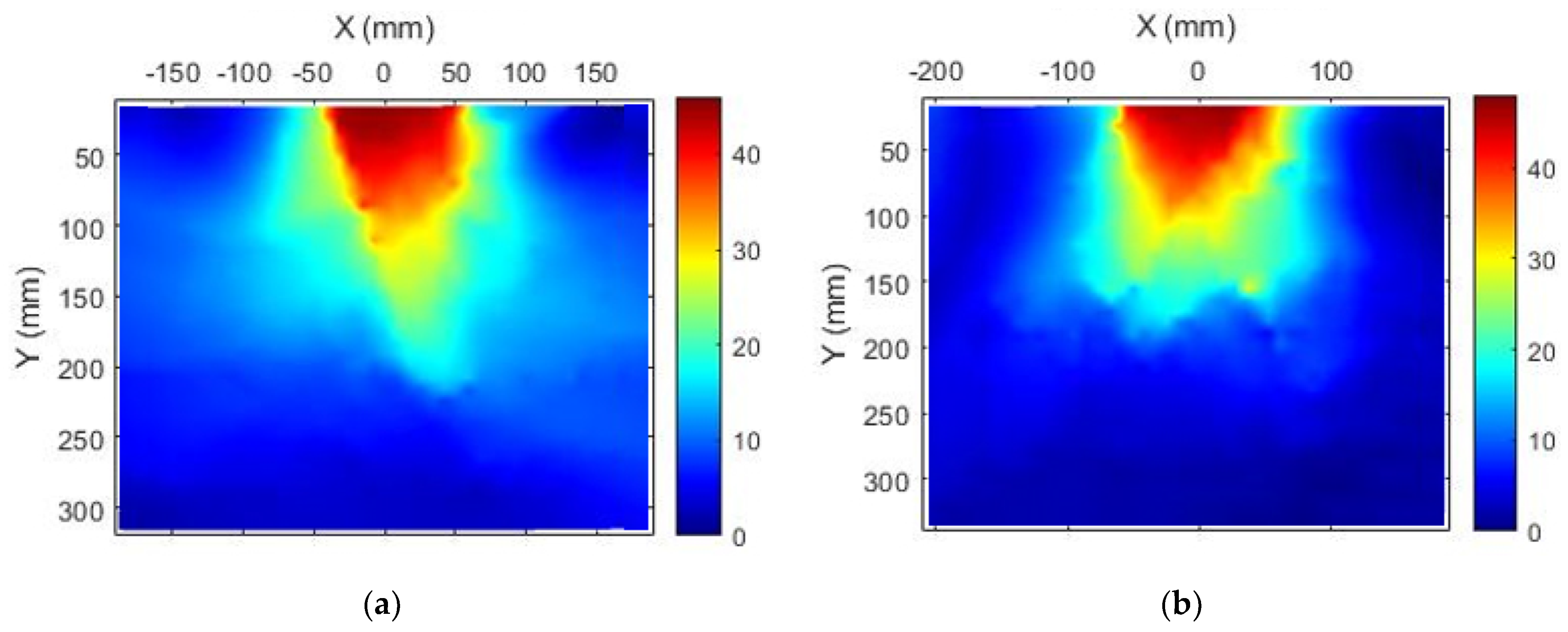 Applsci 13 09769 g022a