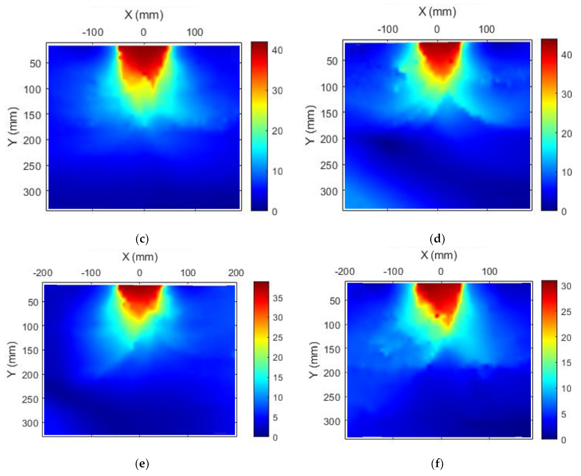 Applsci 13 09769 g022b