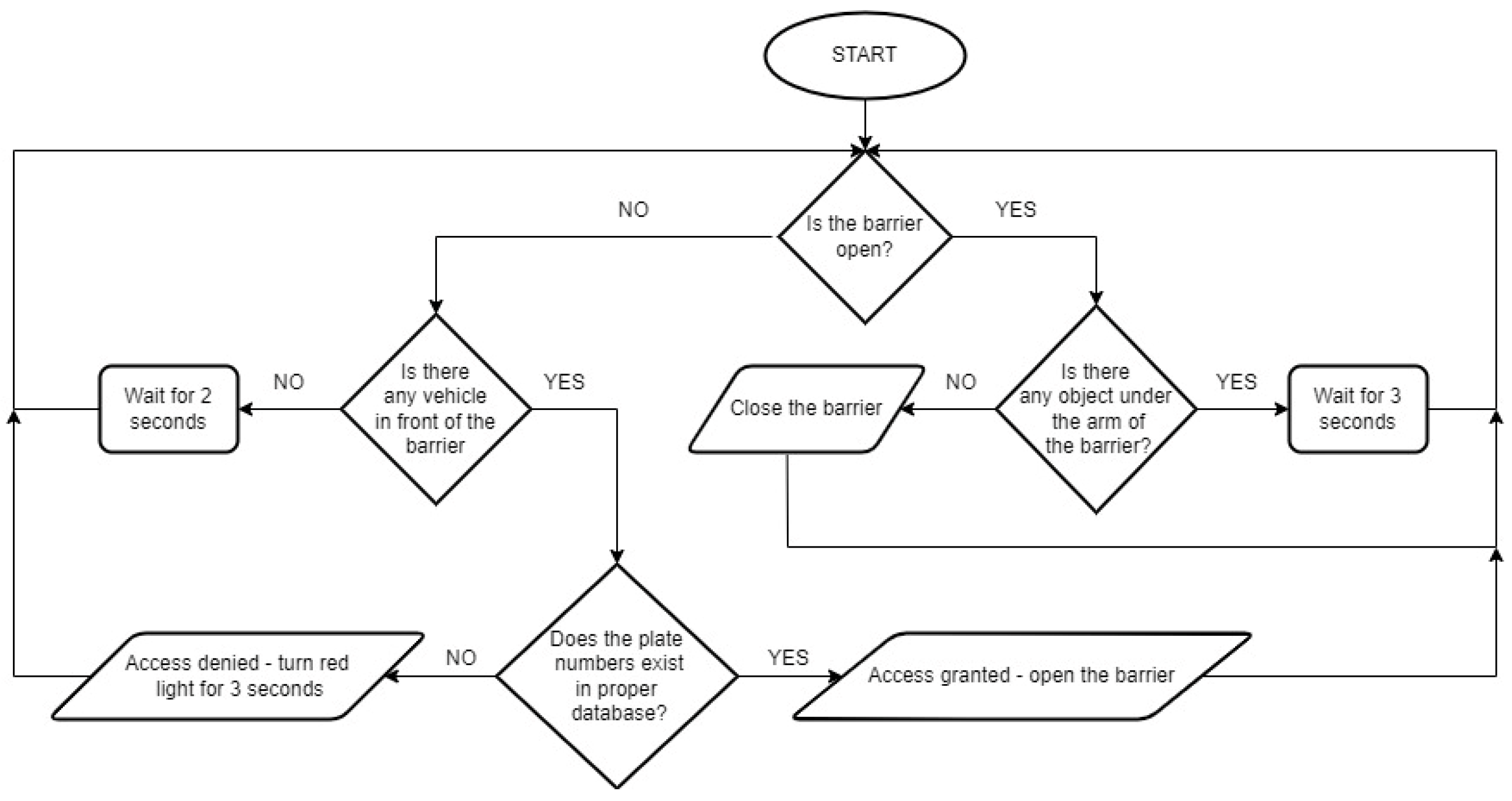 Applsci 13 09770 g002