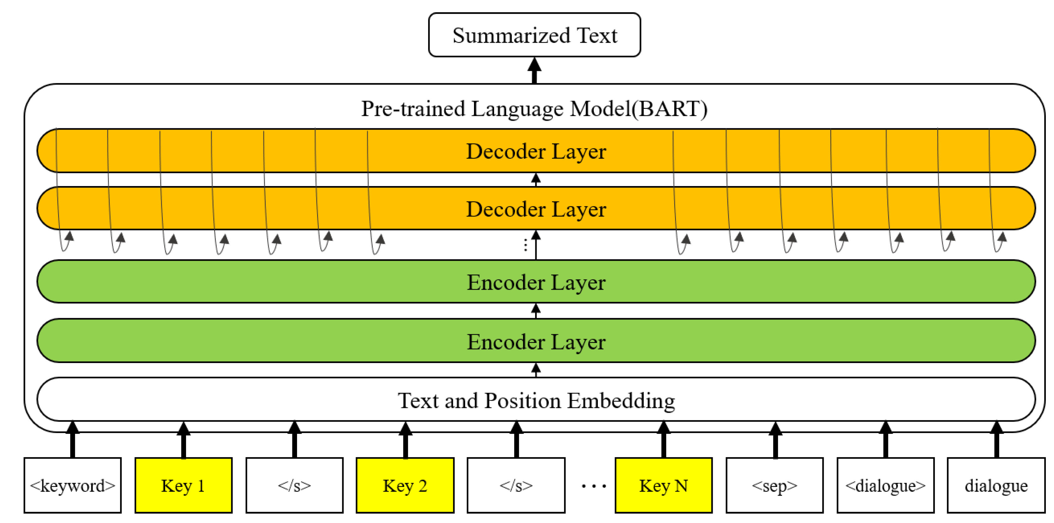 Applsci 13 09771 g002