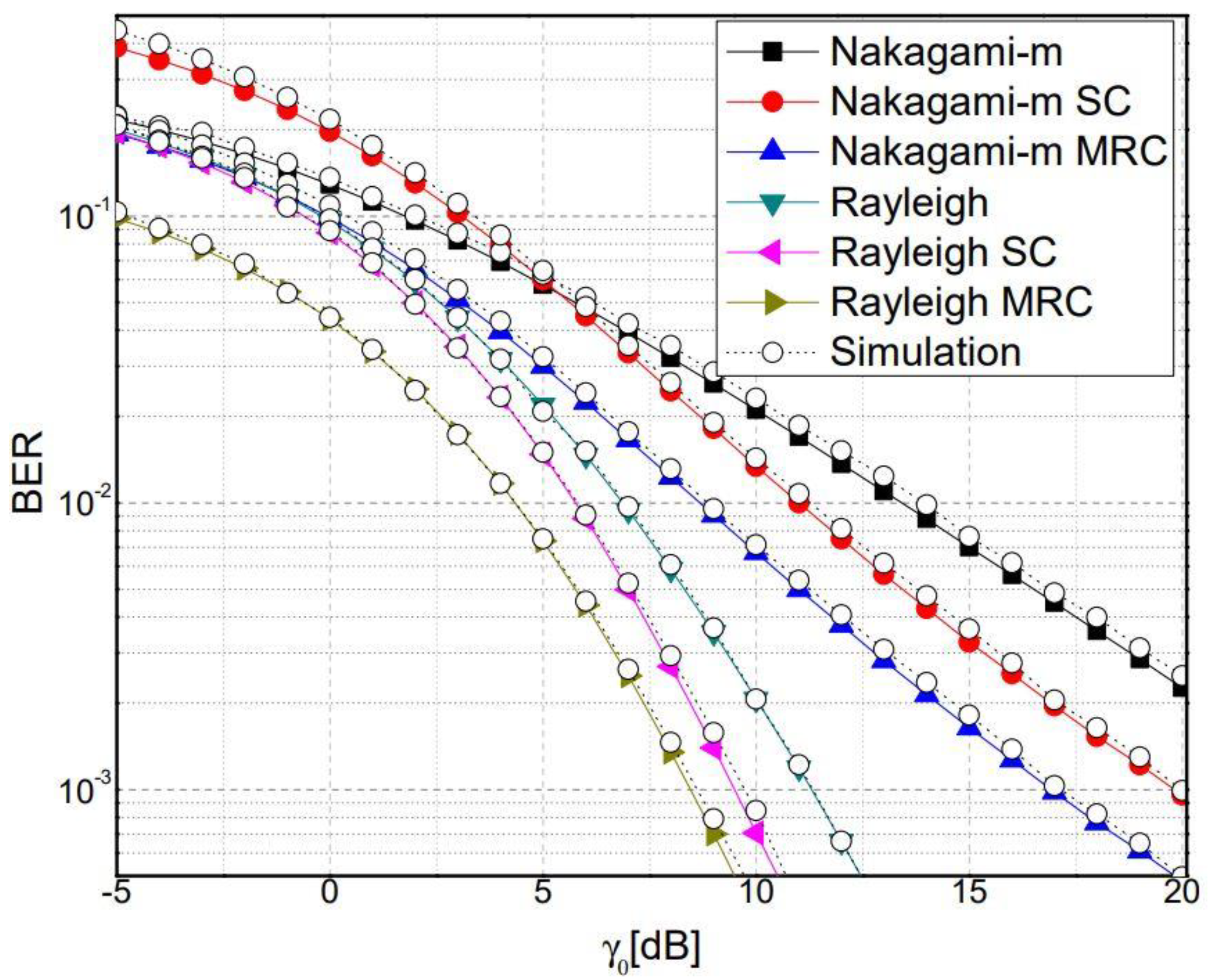 Applsci 13 09775 g003