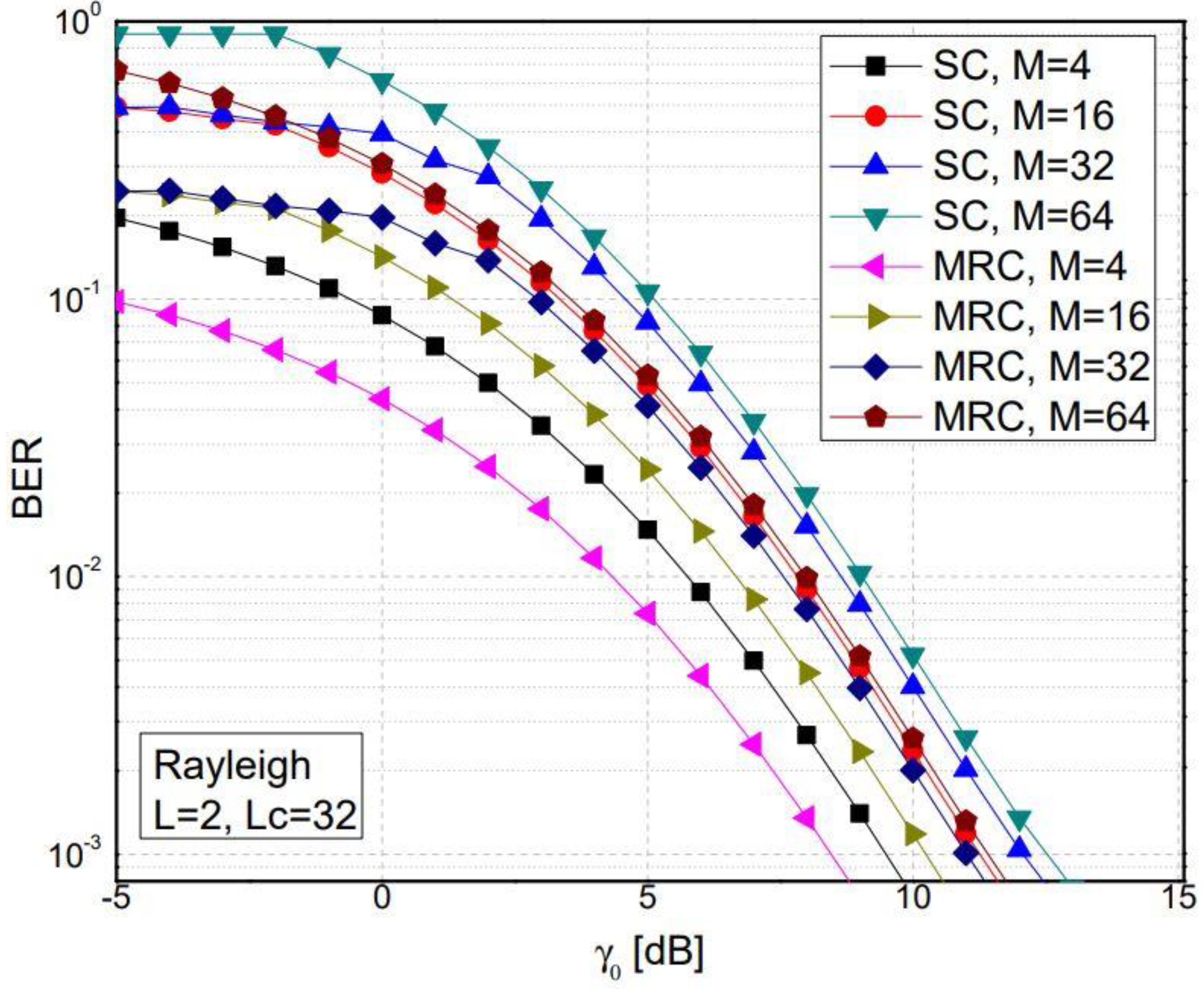 Applsci 13 09775 g006