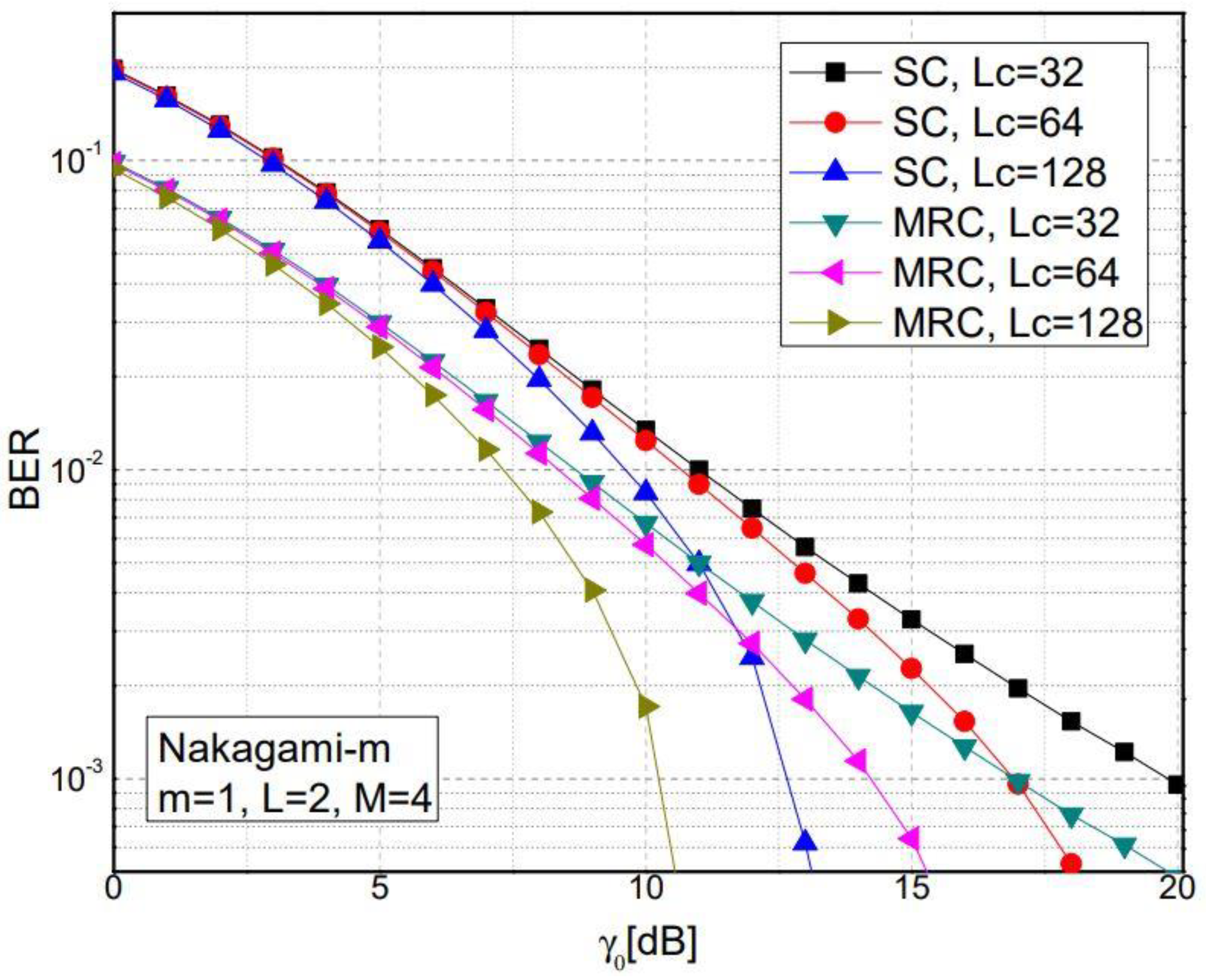 Applsci 13 09775 g008