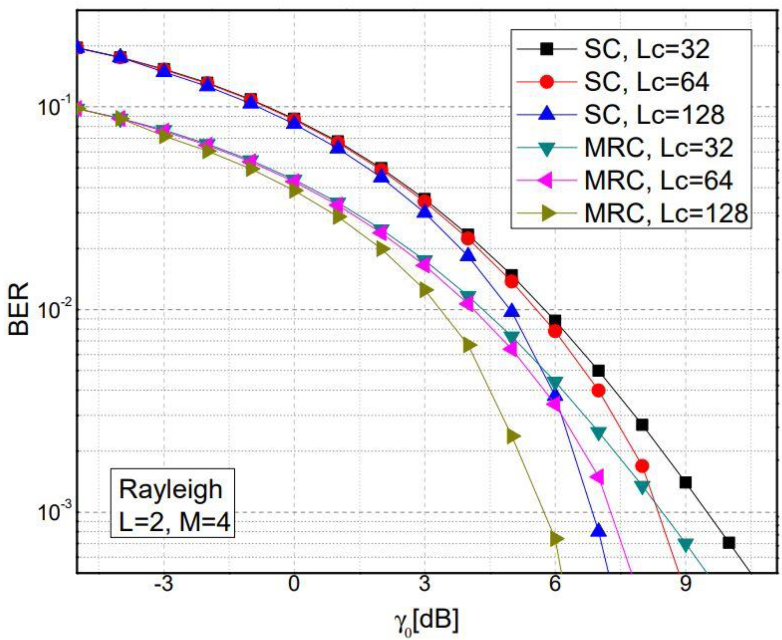 Applsci 13 09775 g009