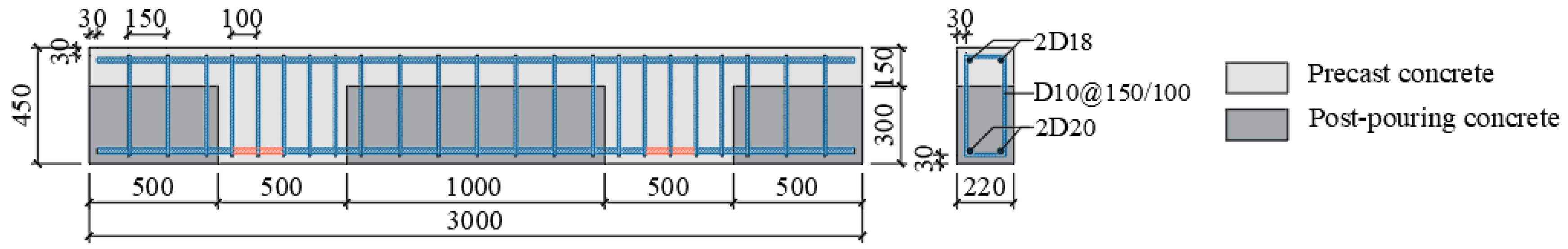 Applsci 13 09776 g004