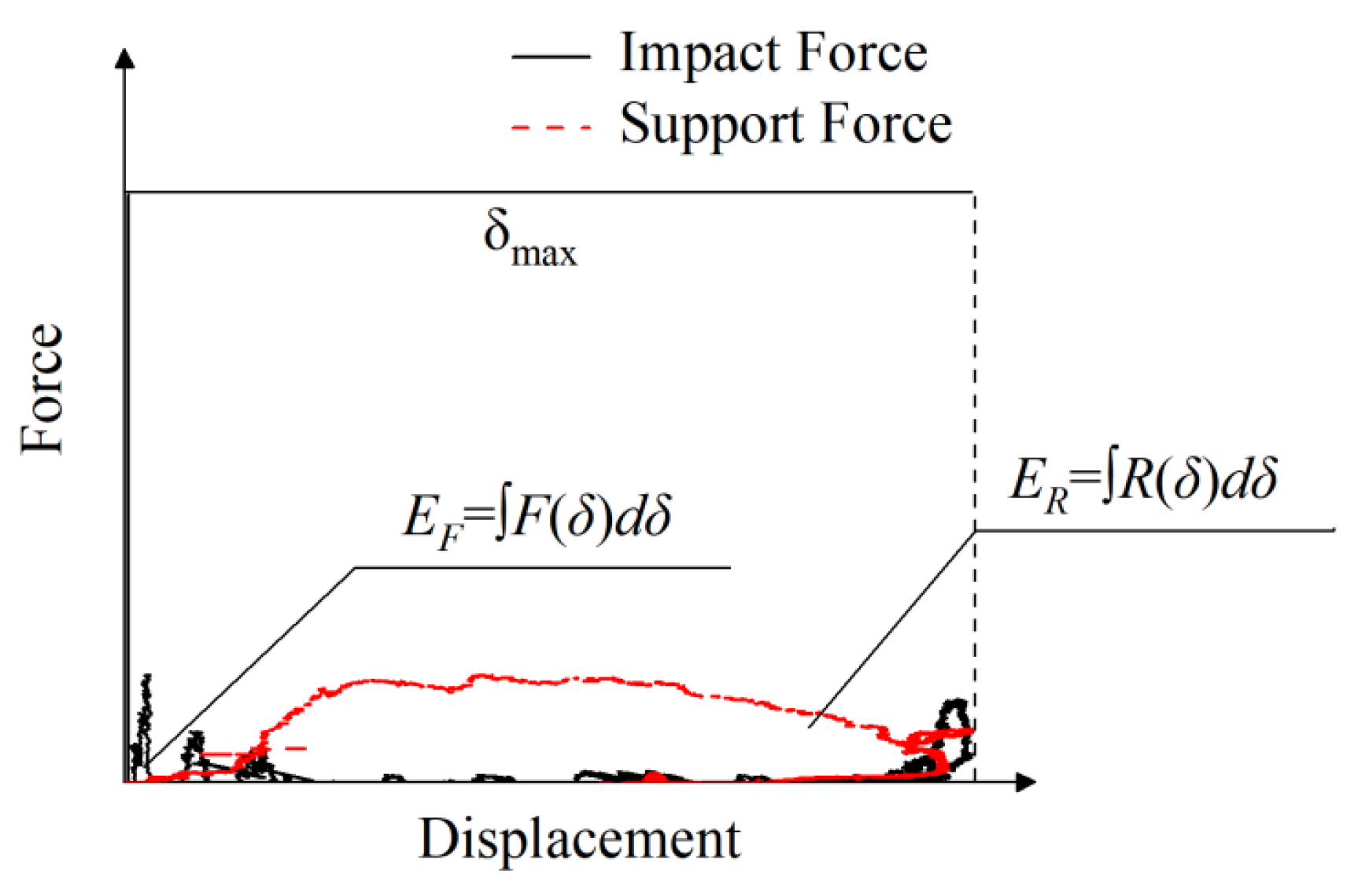 Applsci 13 09776 g013