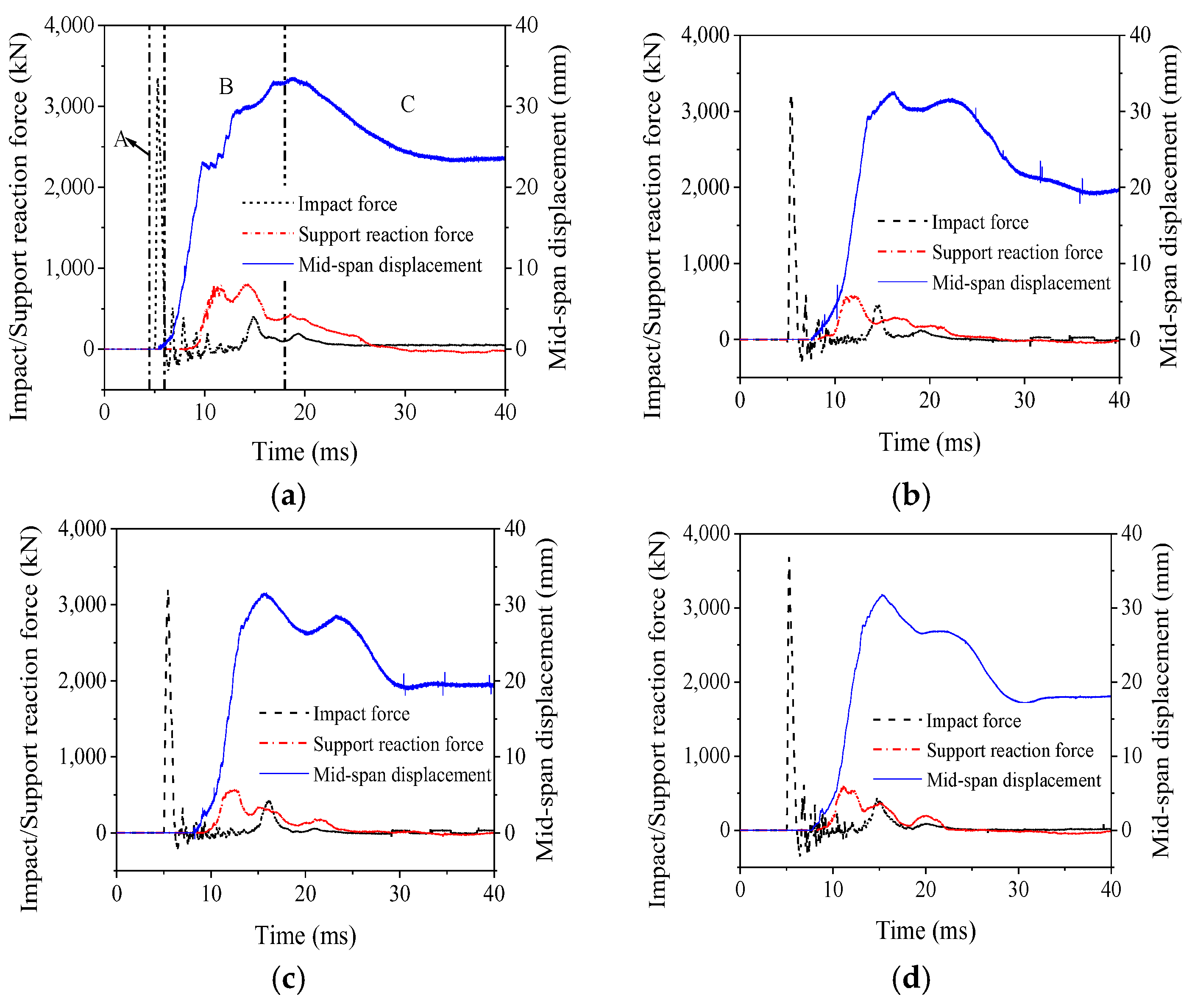 Applsci 13 09776 g015