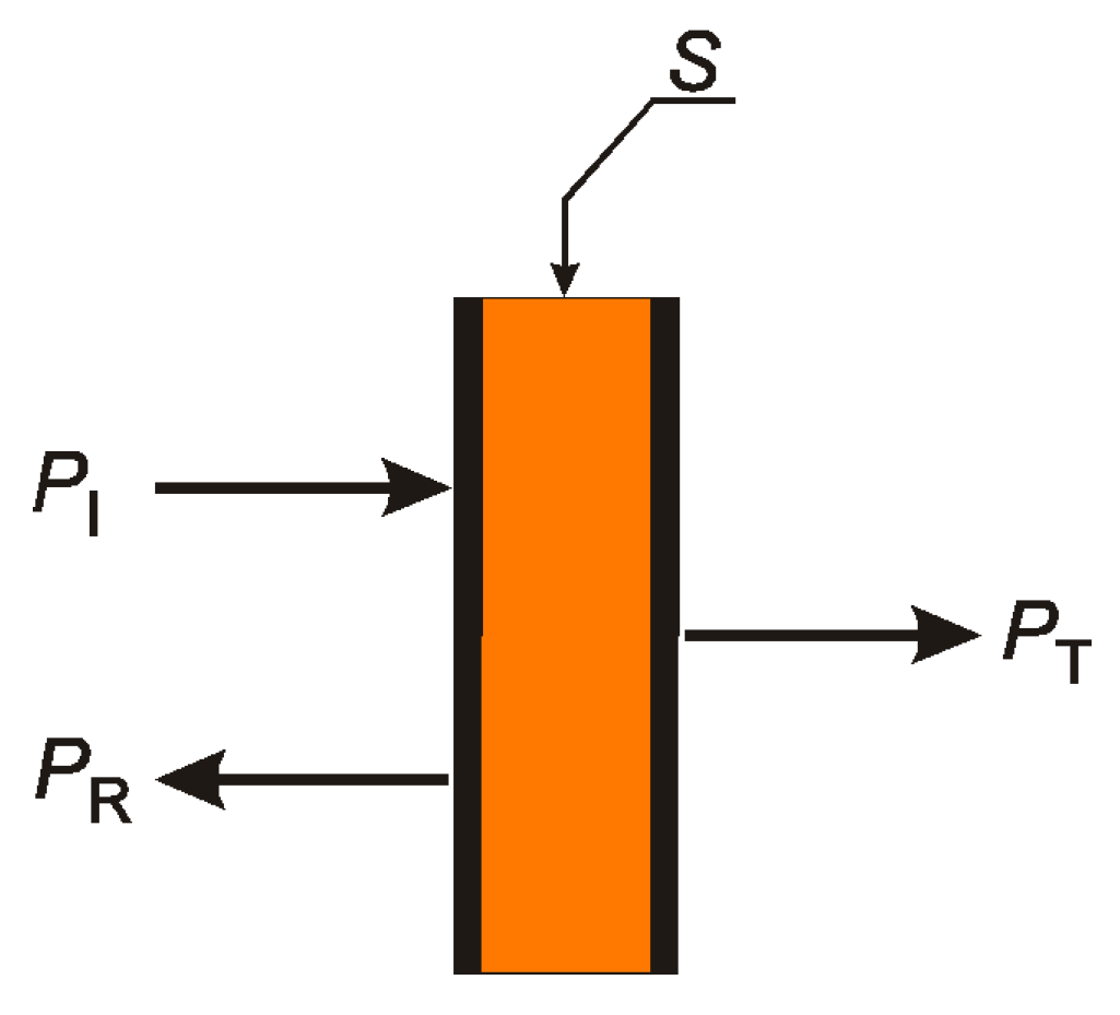 Applsci 13 09777 g001 Applsci 13 09777 g001