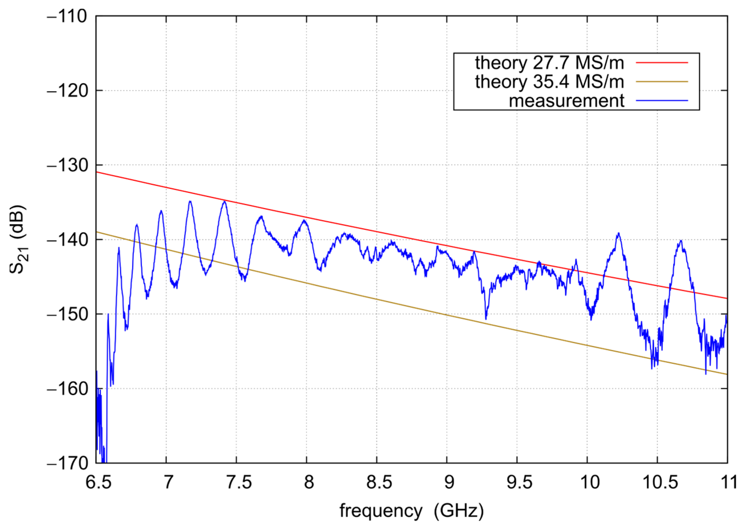 Applsci 13 09777 g006 Applsci 13 09777 g006