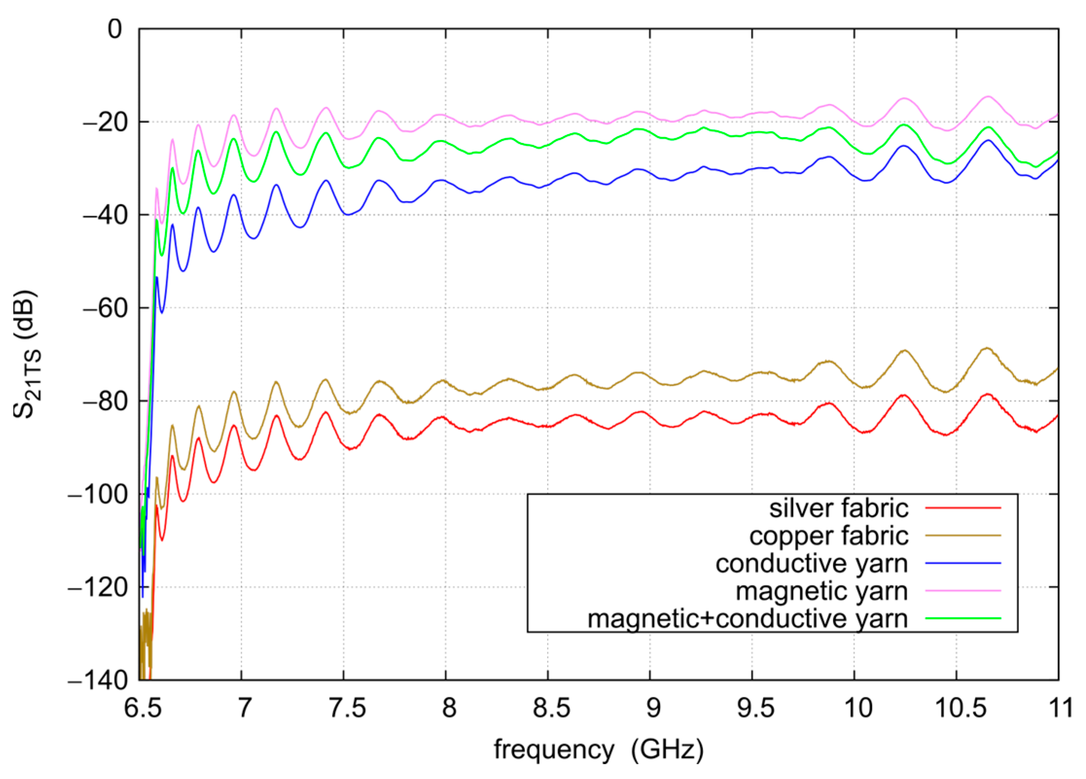 Applsci 13 09777 g007 Applsci 13 09777 g007