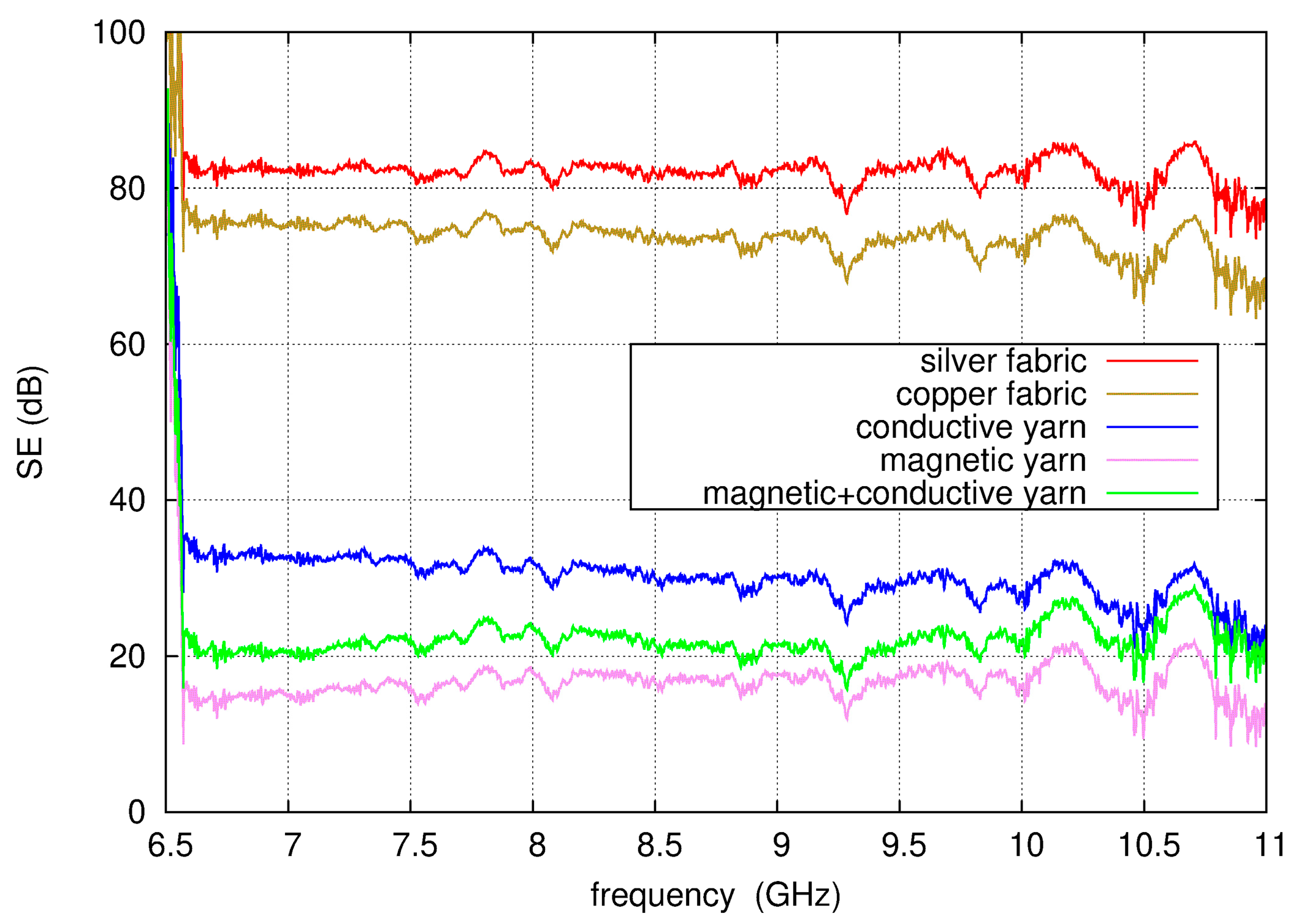 Applsci 13 09777 g008 Applsci 13 09777 g008