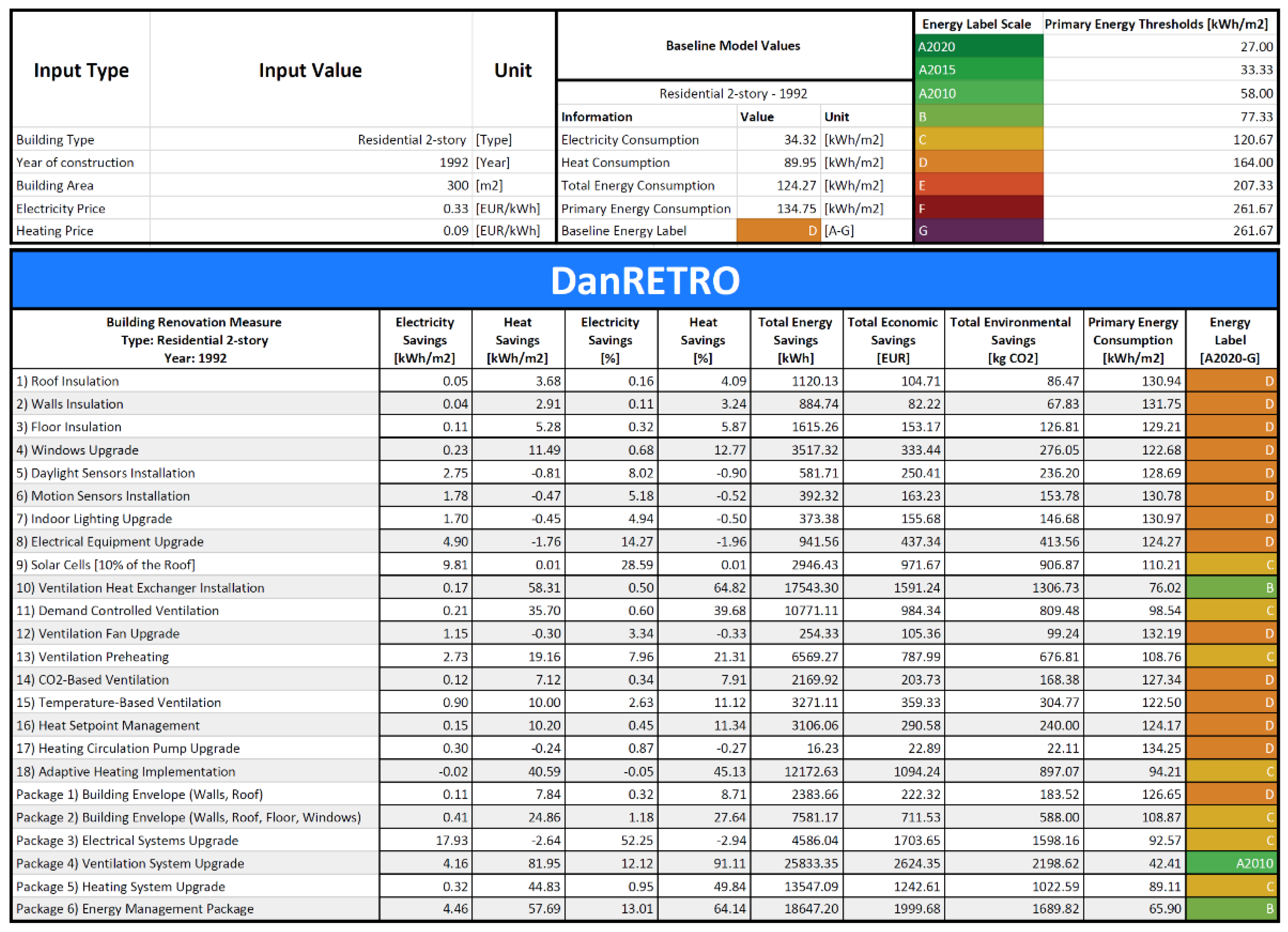 Applsci 13 09778 g002