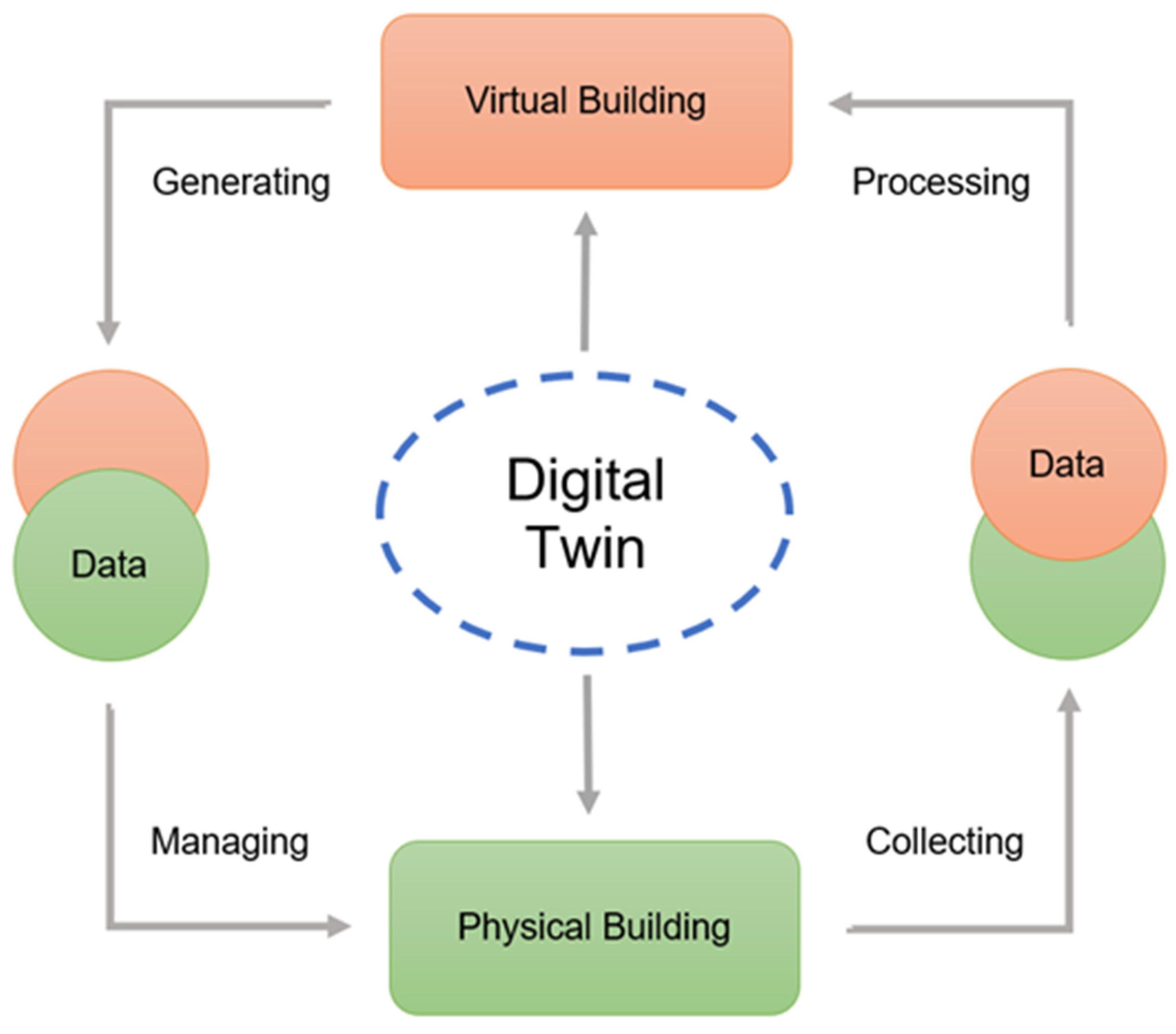 Applsci 13 09778 g003