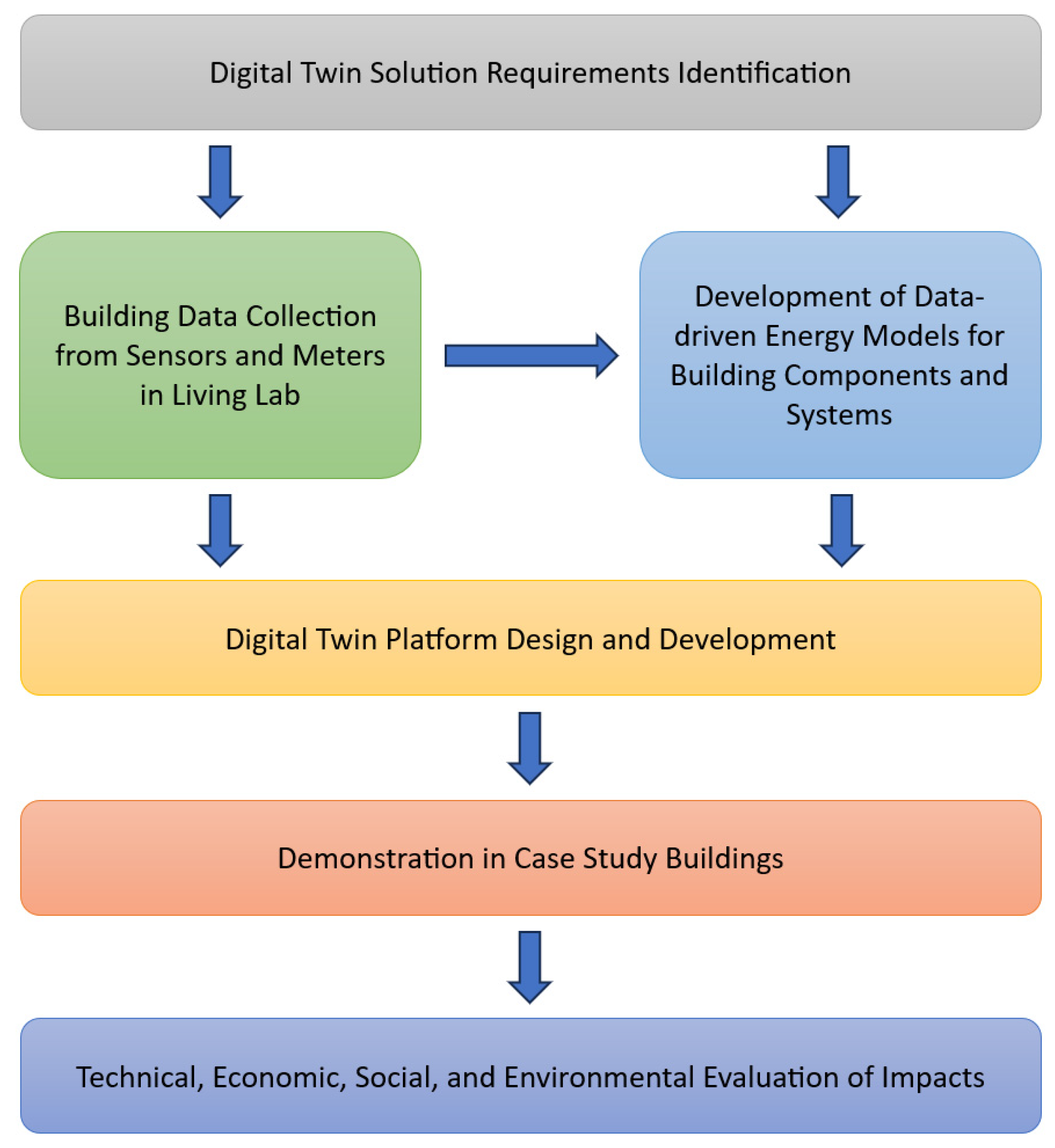 Applsci 13 09778 g004