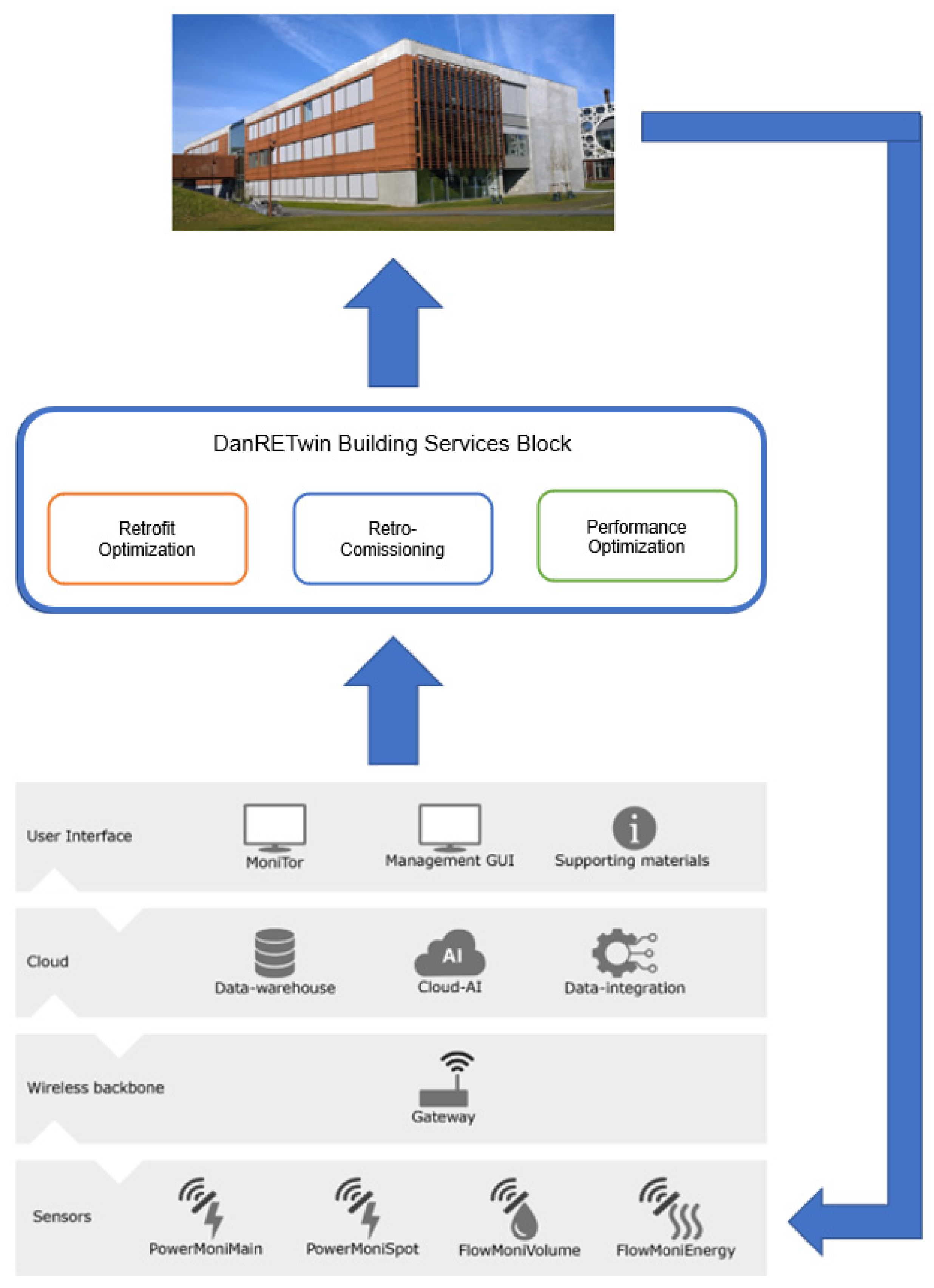 Applsci 13 09778 g006