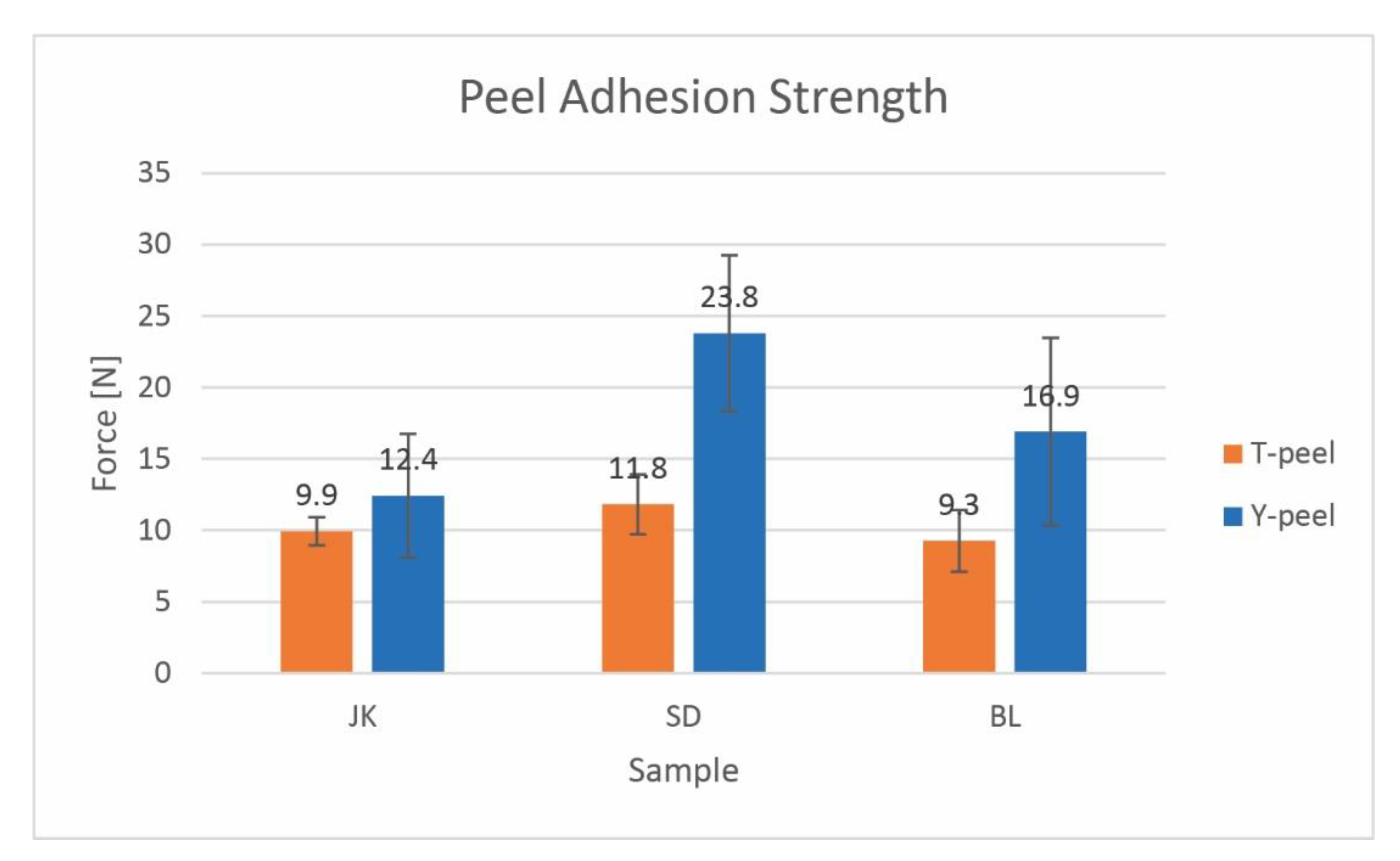 Applsci 13 09779 g006