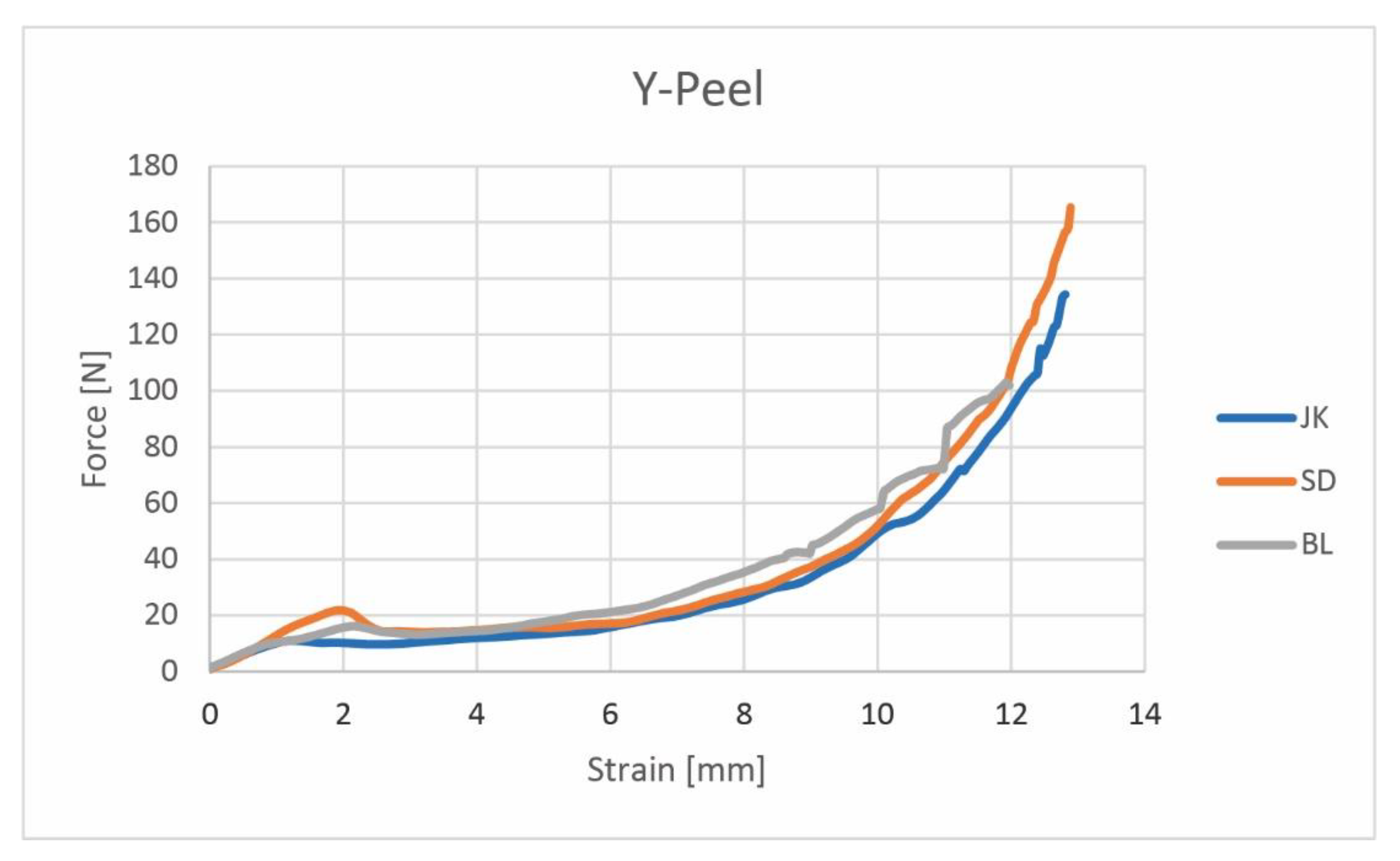 Applsci 13 09779 g007