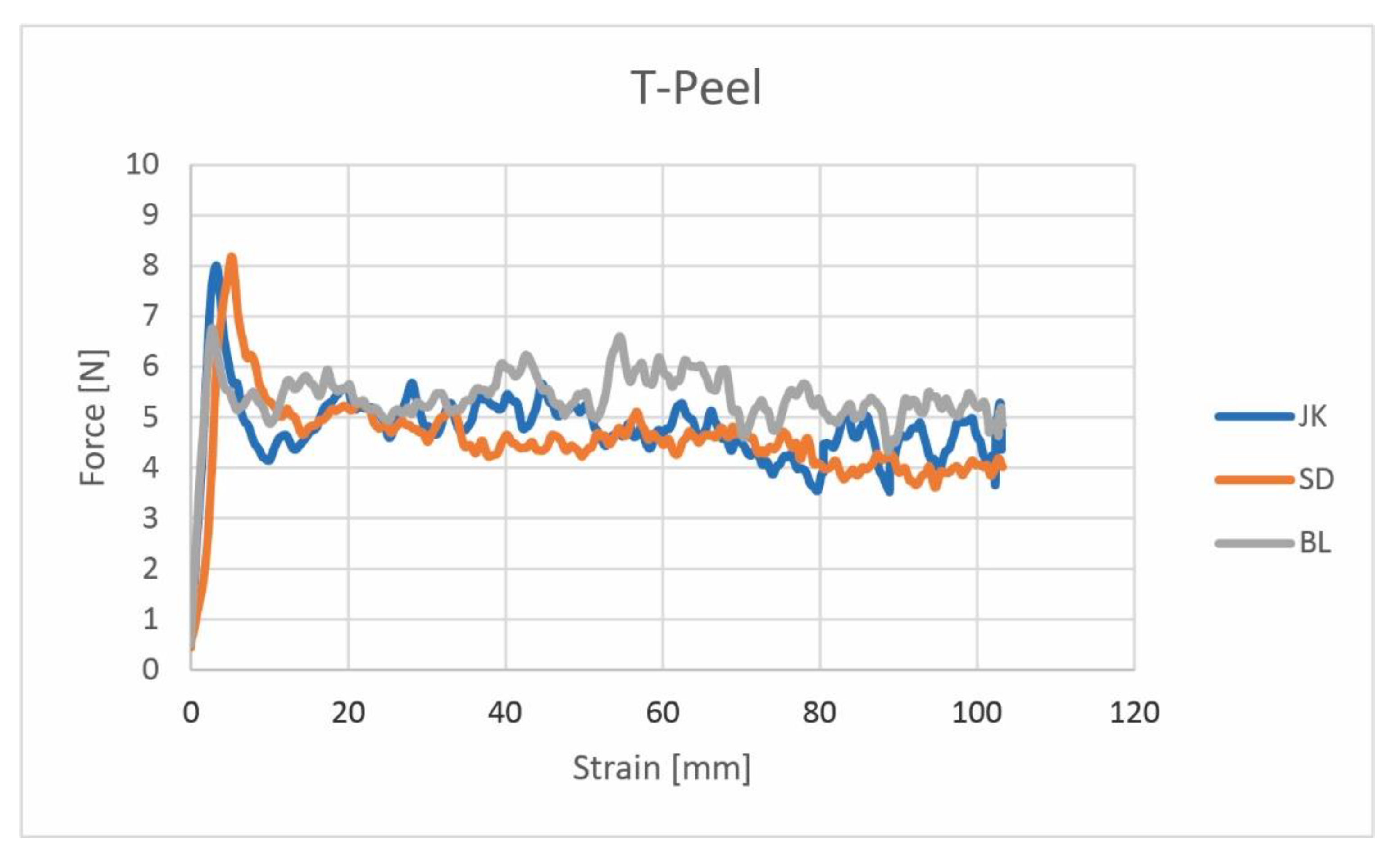 Applsci 13 09779 g008