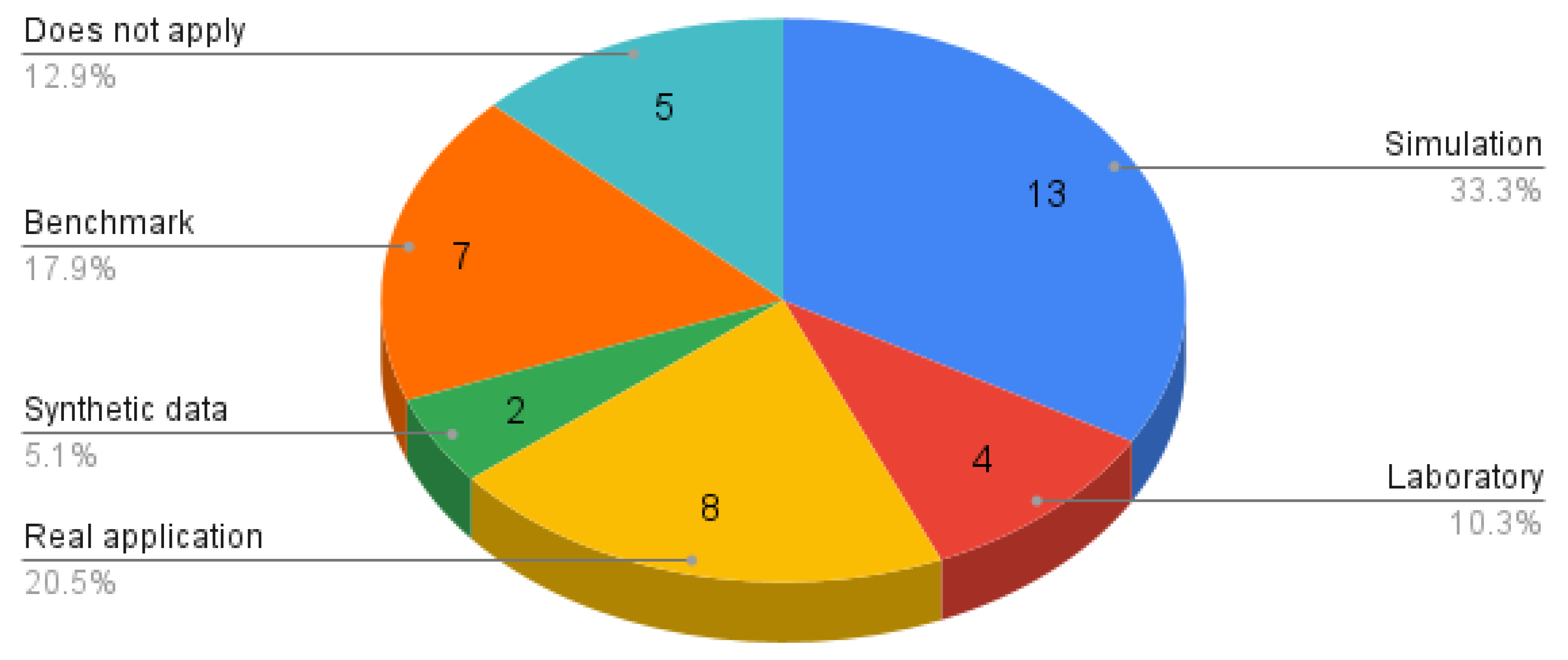 Applsci 13 09780 g003