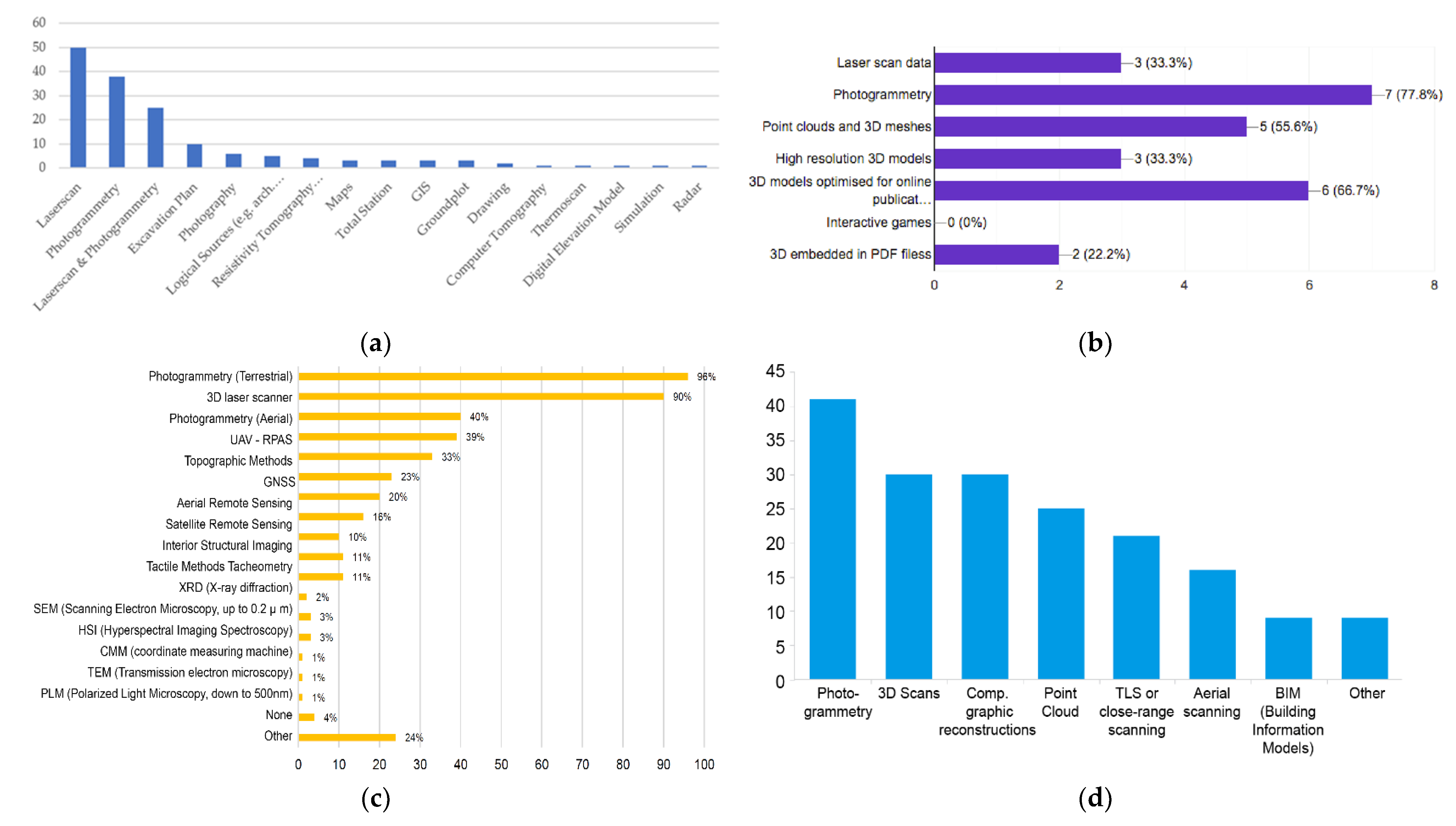 Applsci 13 09781 g003
