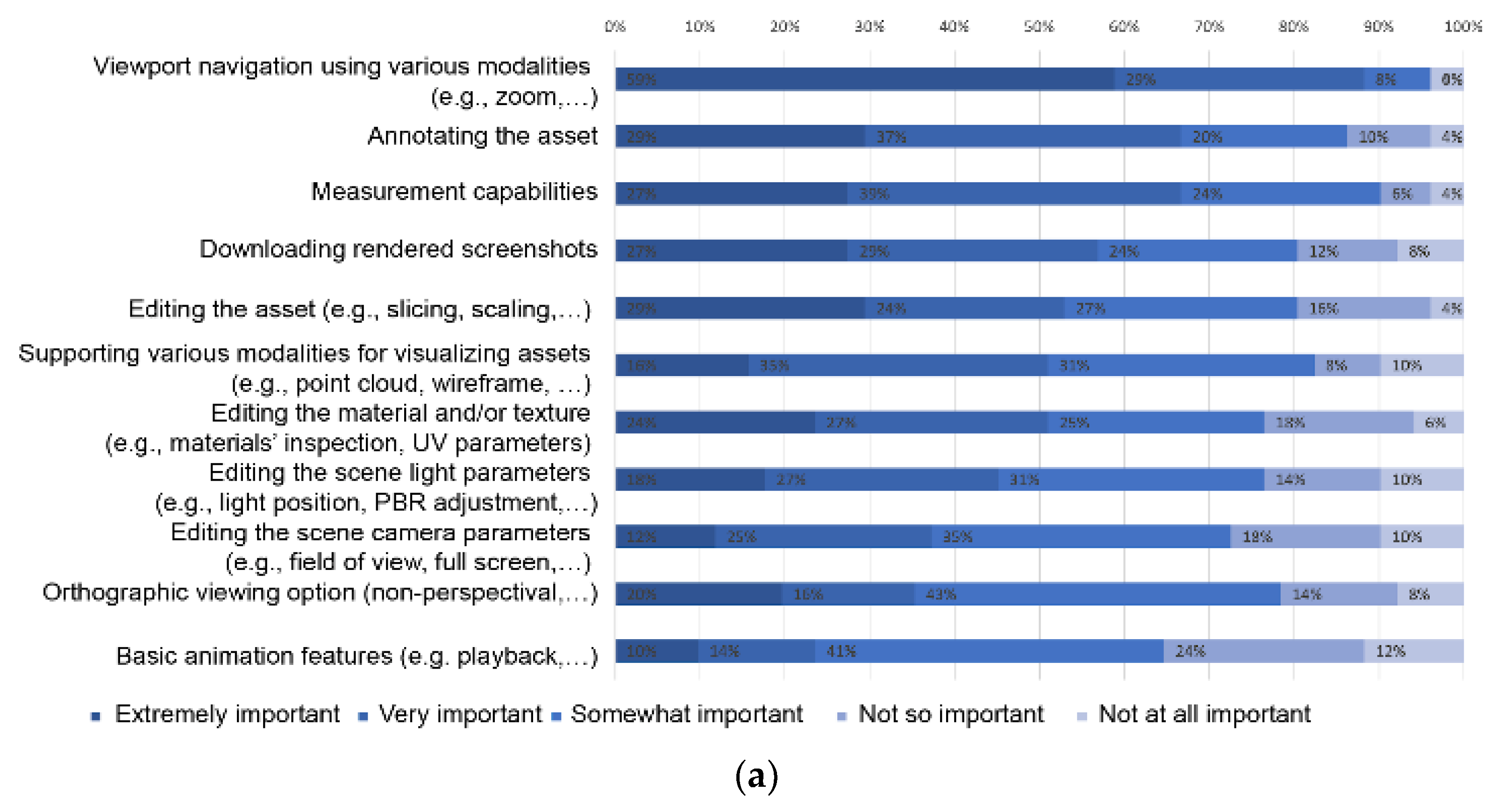 Applsci 13 09781 g005a