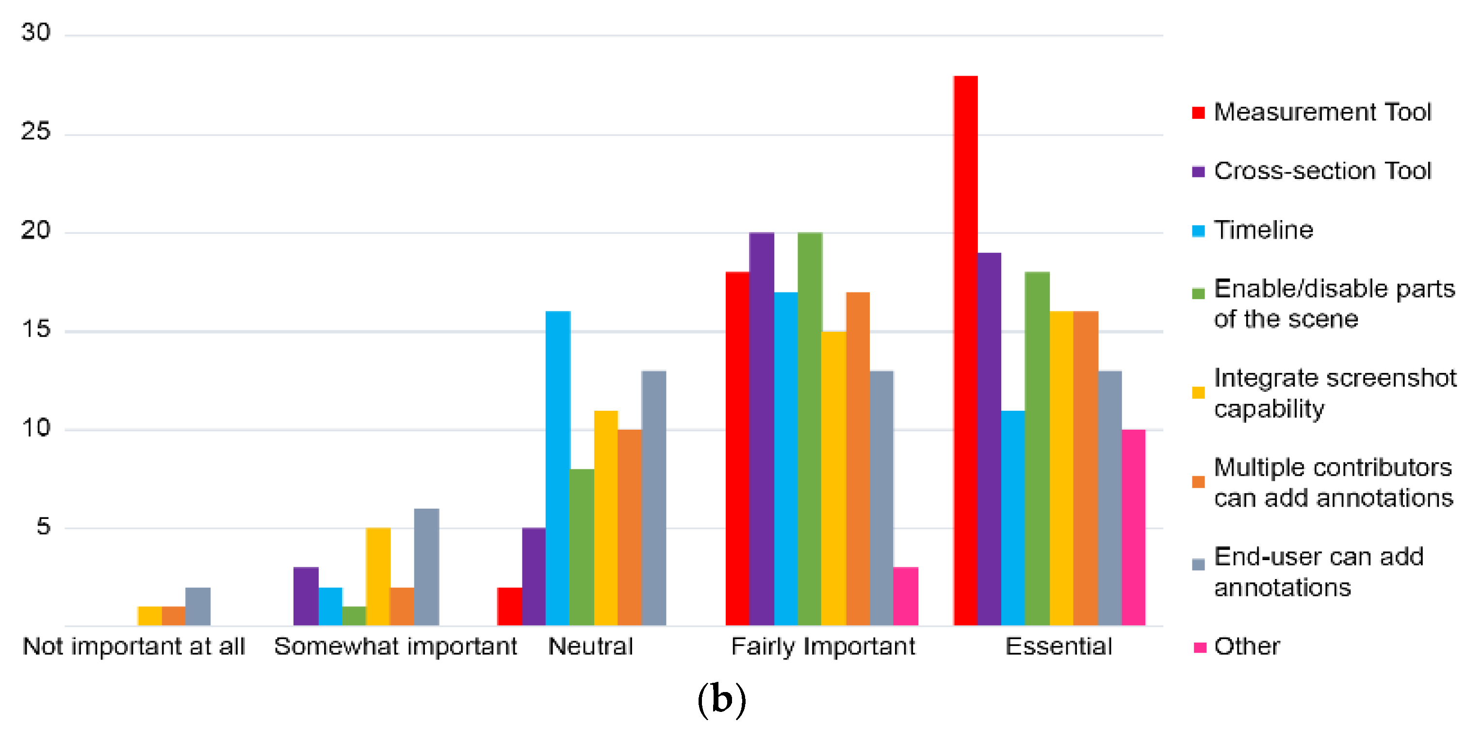 Applsci 13 09781 g005b