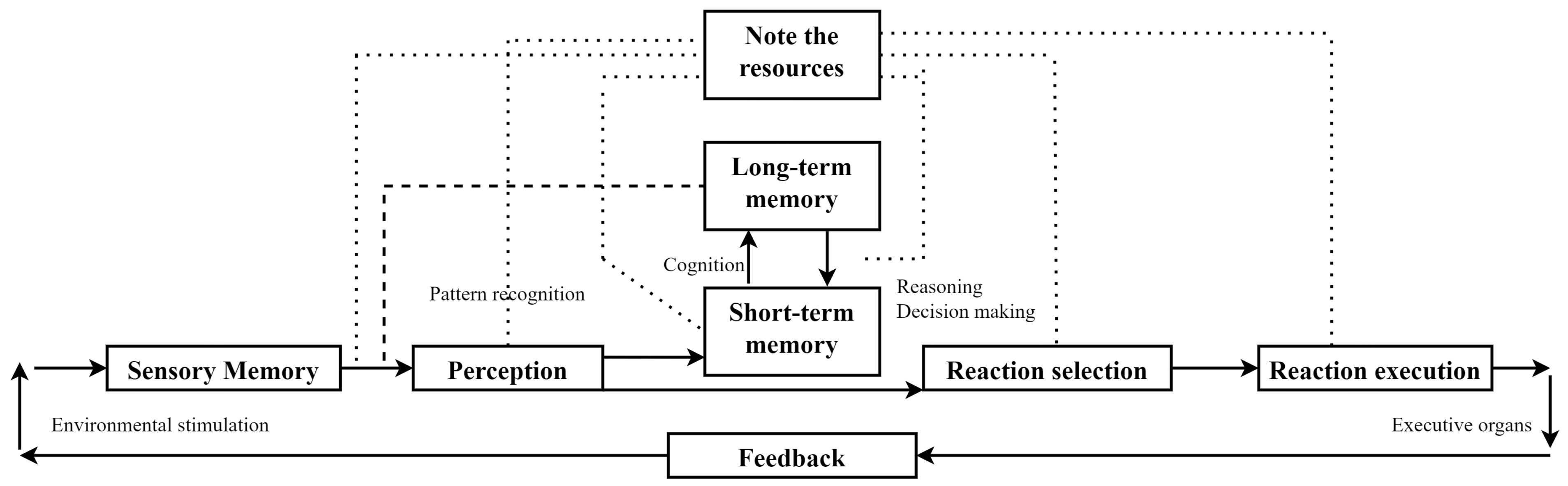 Applsci 13 09783 g003
