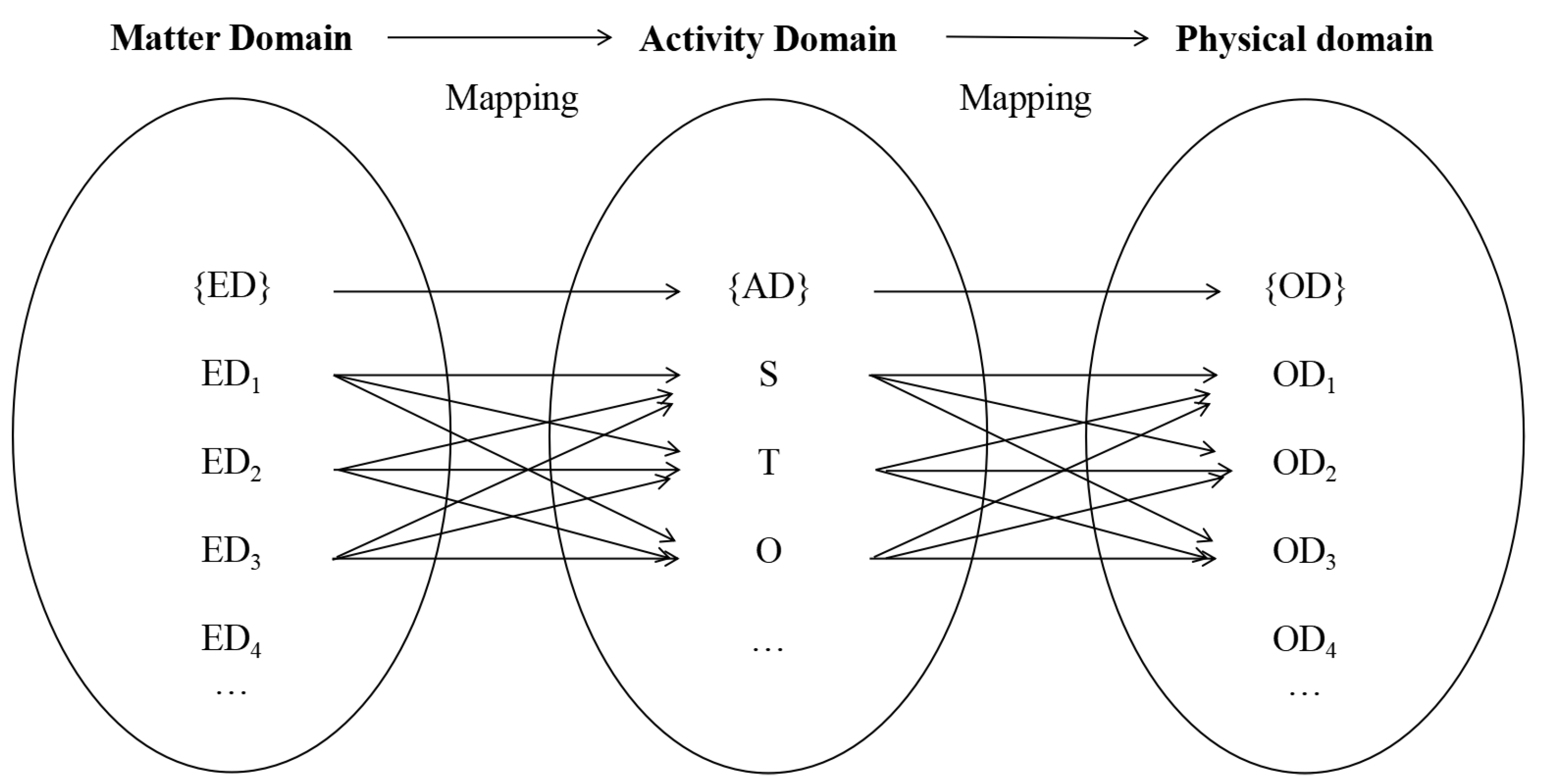 Applsci 13 09783 g005