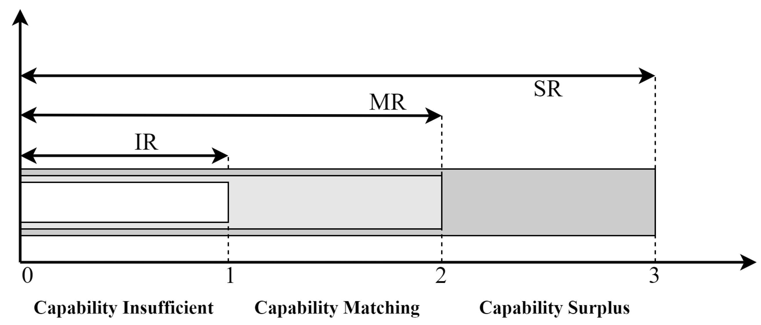 Applsci 13 09783 g007