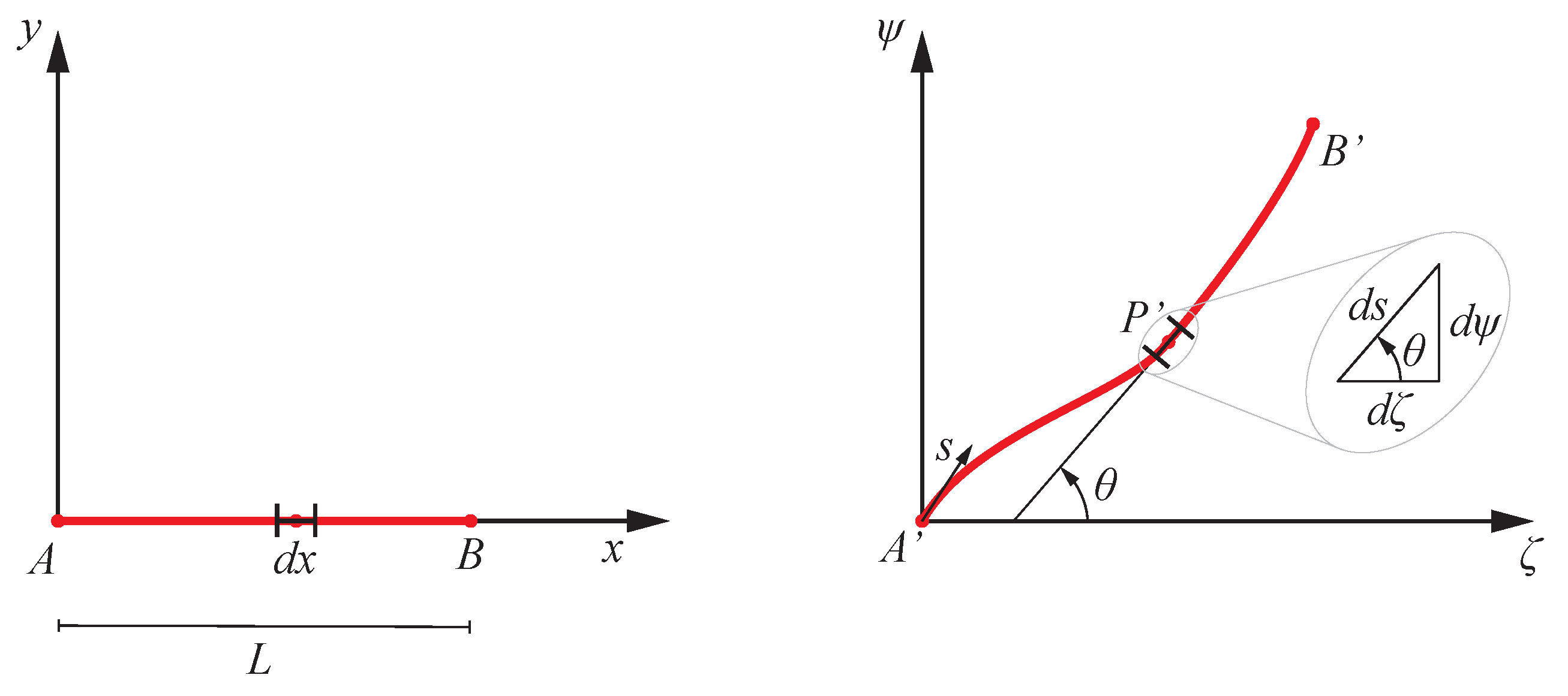 Applsci 13 09785 g002