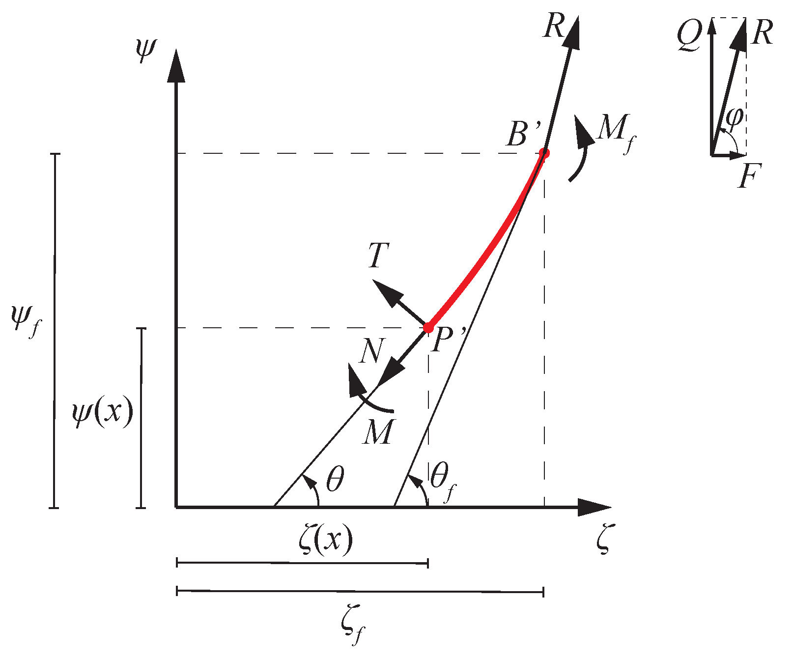Applsci 13 09785 g003