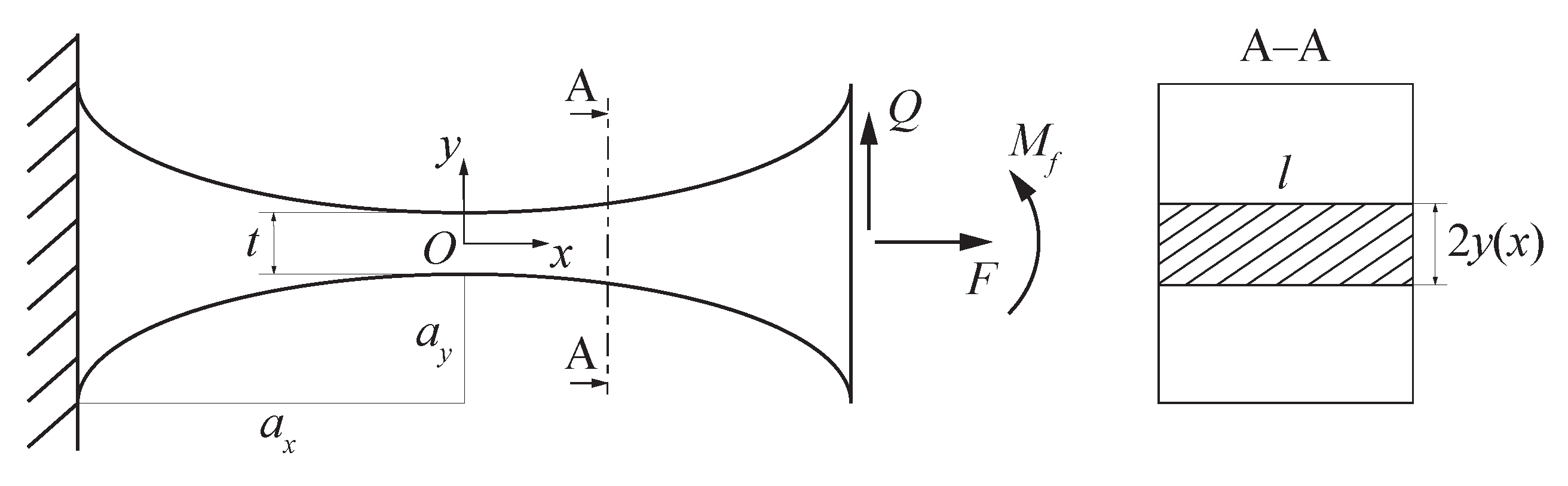 Applsci 13 09785 g005
