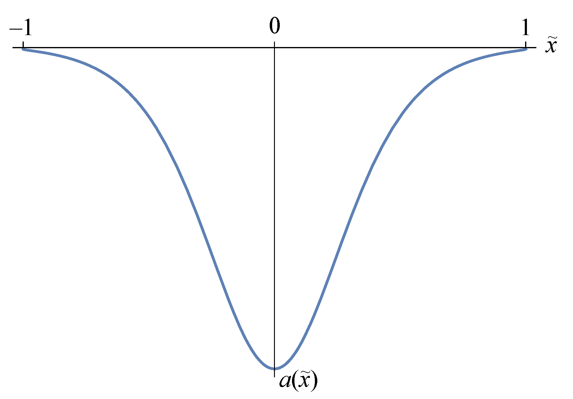 Applsci 13 09785 g007