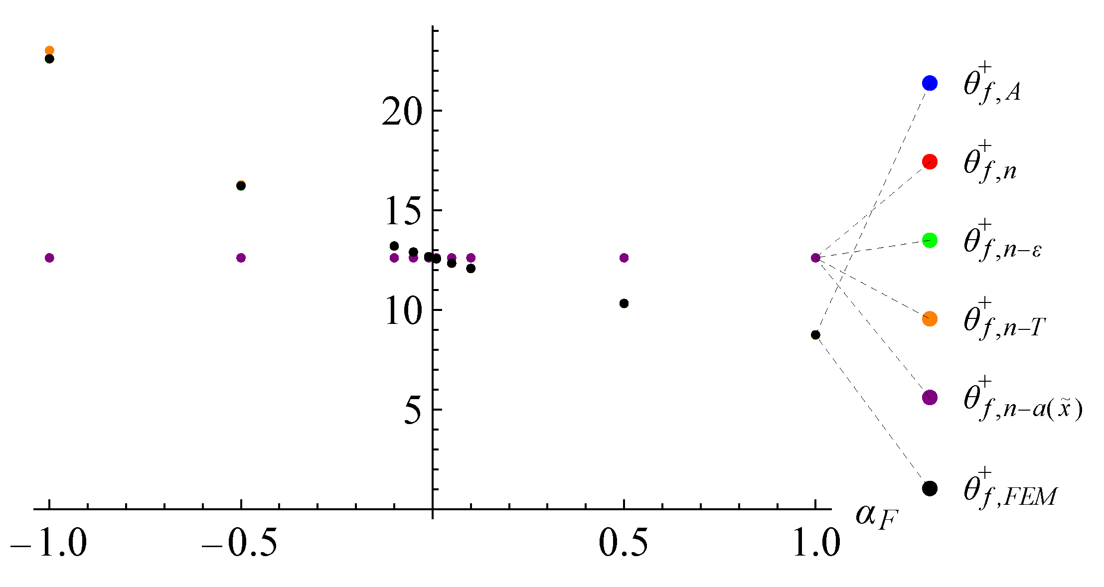 Applsci 13 09785 g012